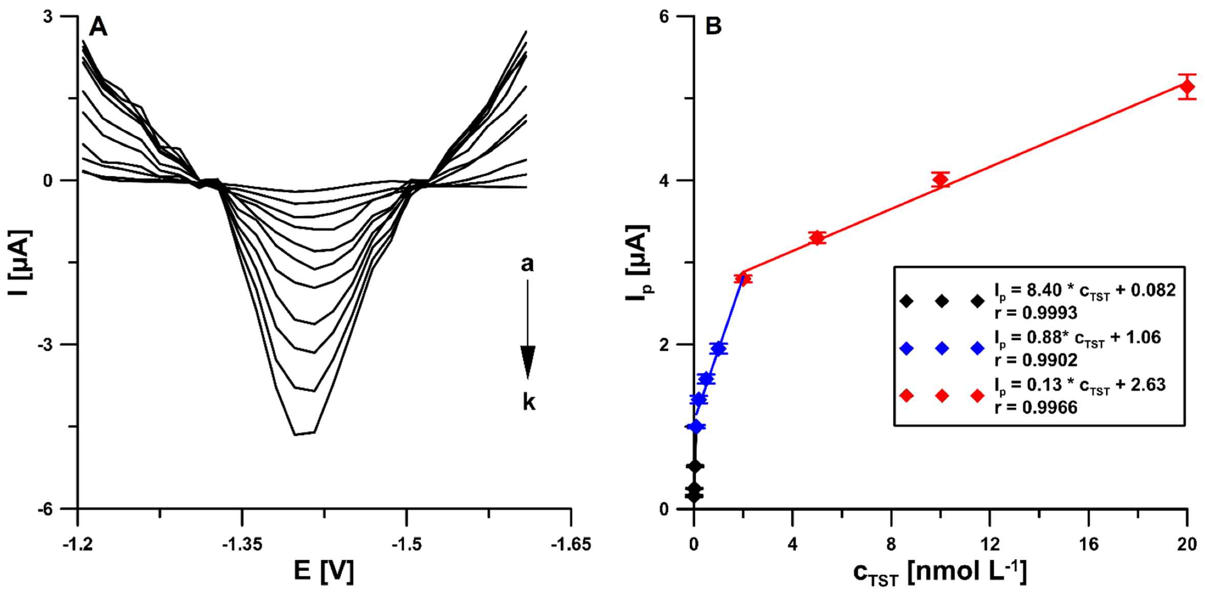 Materials 15 04948 g008