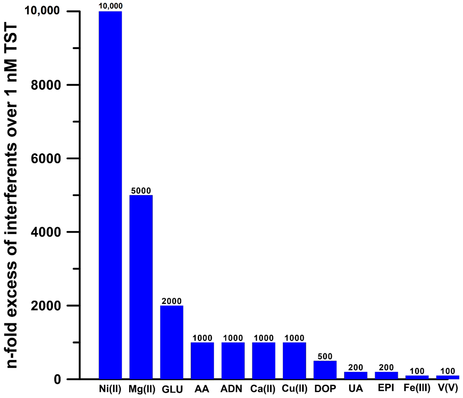 Materials 15 04948 g009