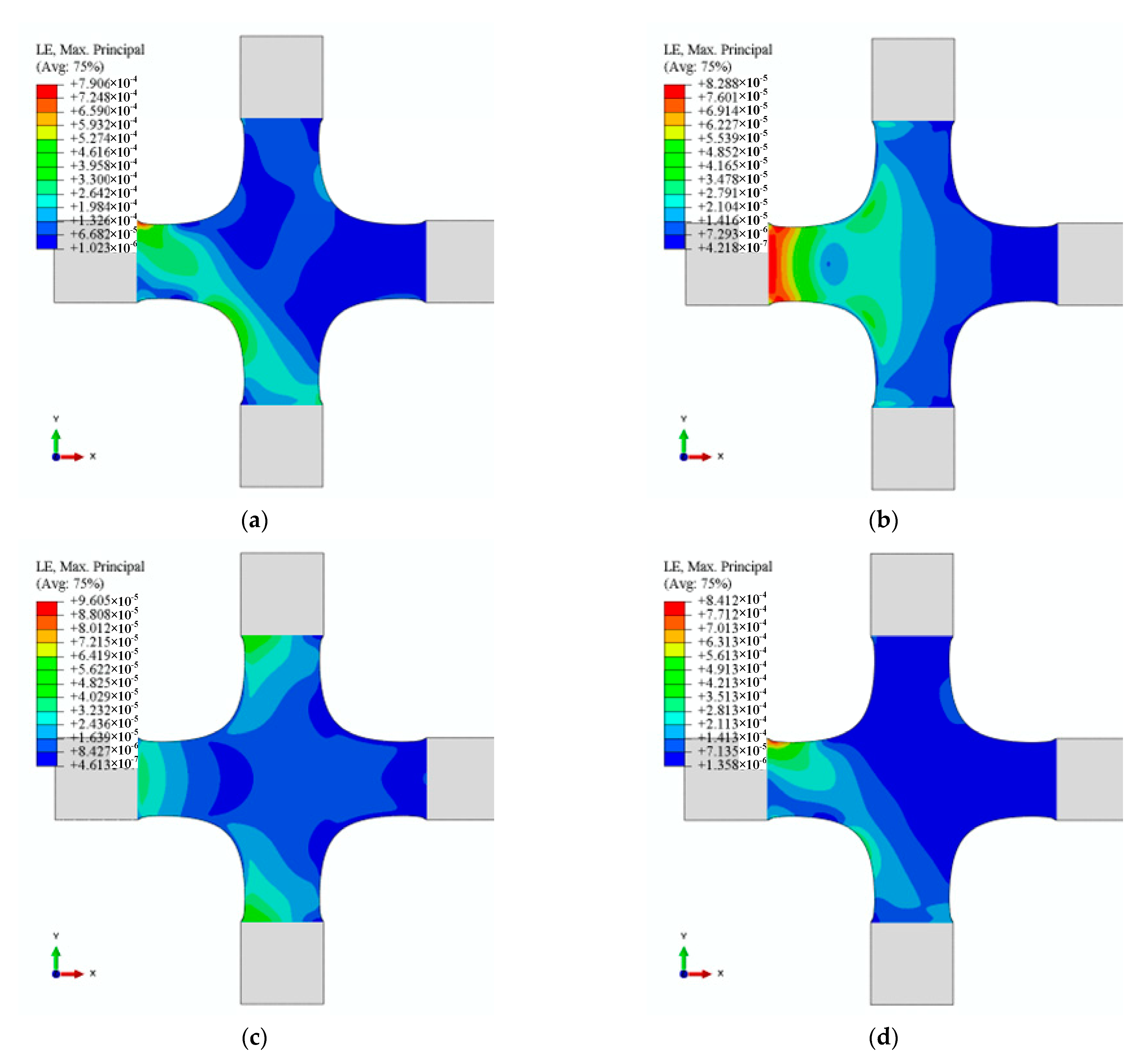 Materials 15 04949 g011 550