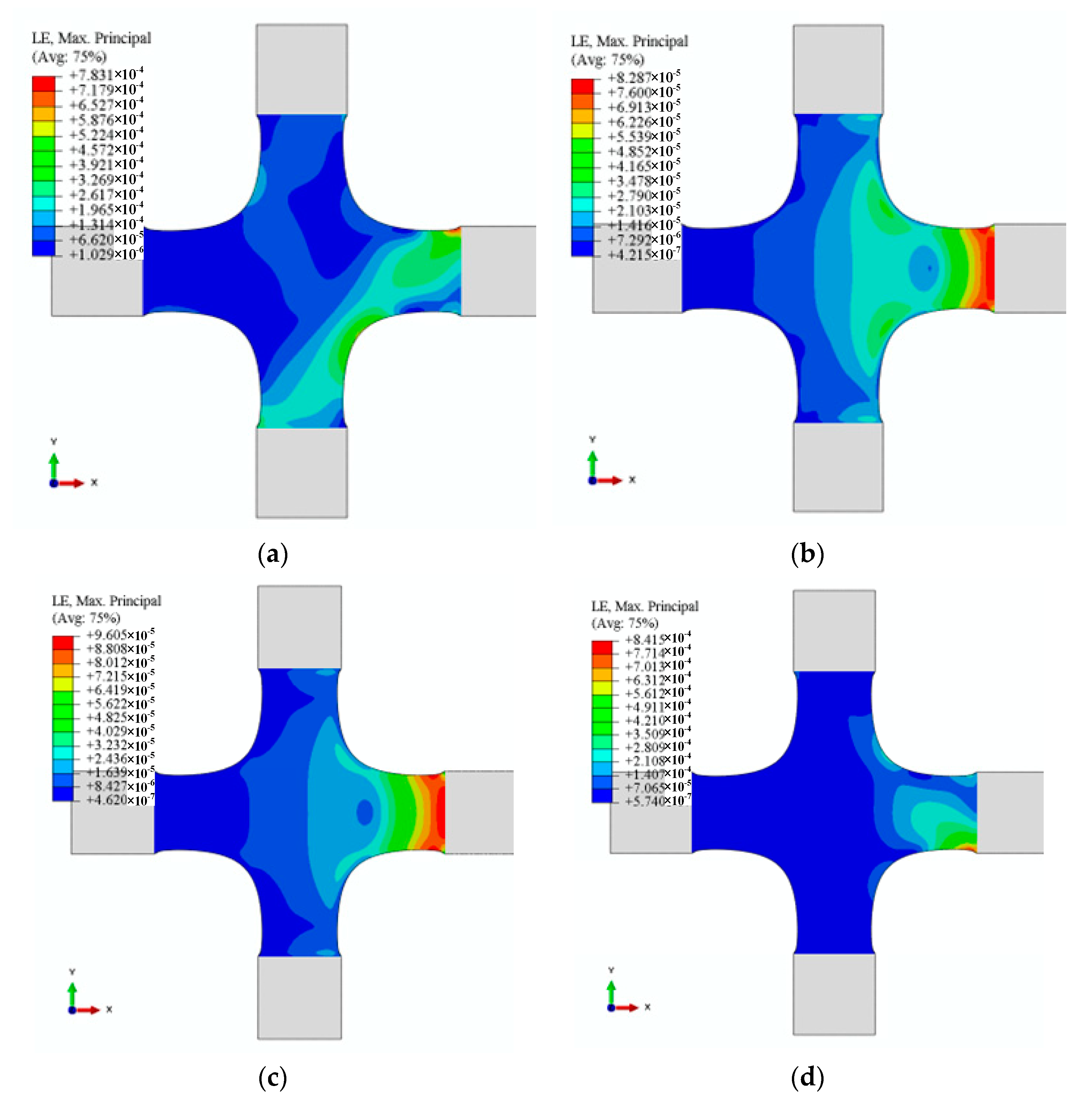 Materials 15 04949 g012 550