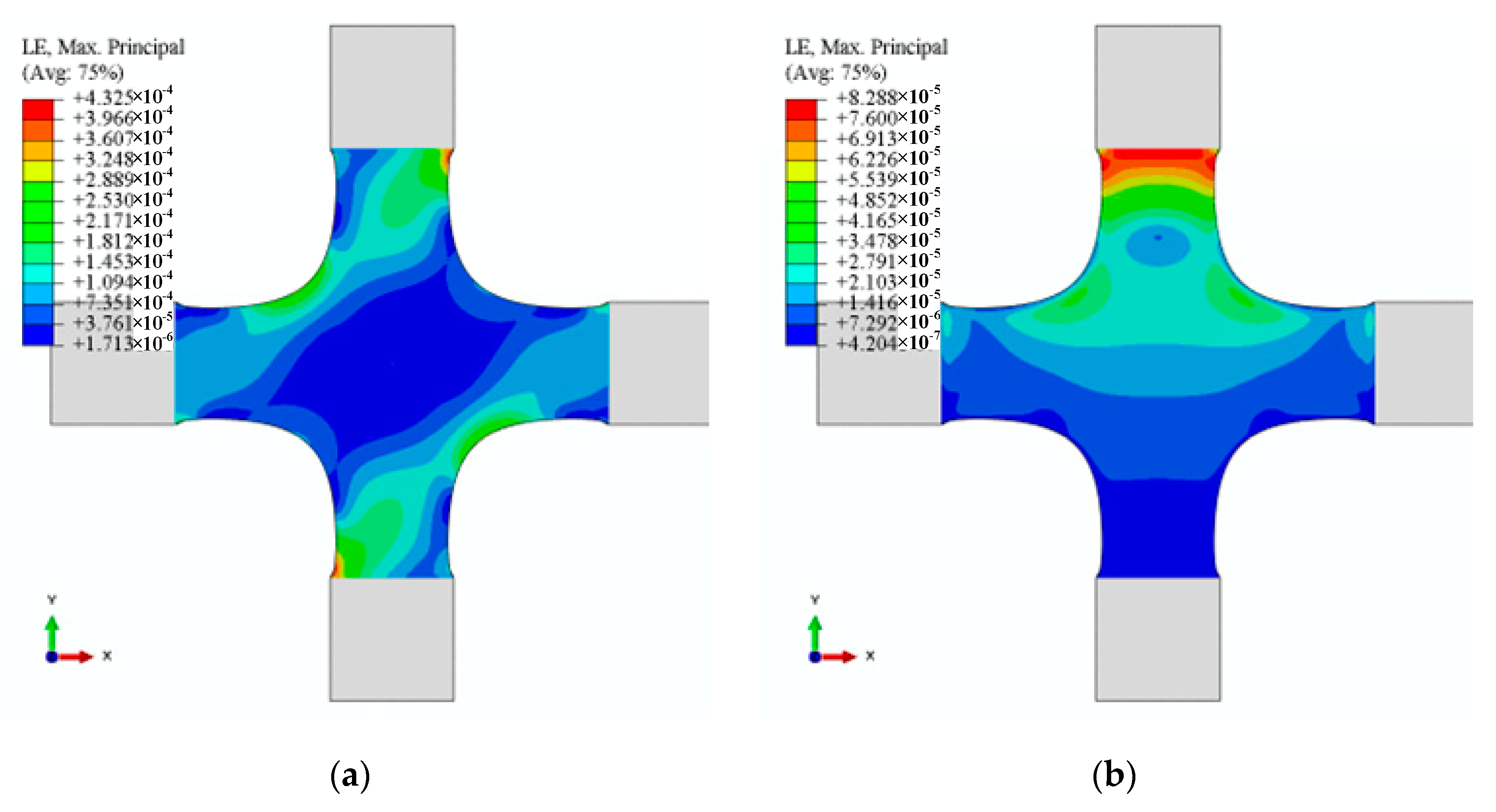 Materials 15 04949 g013a 550