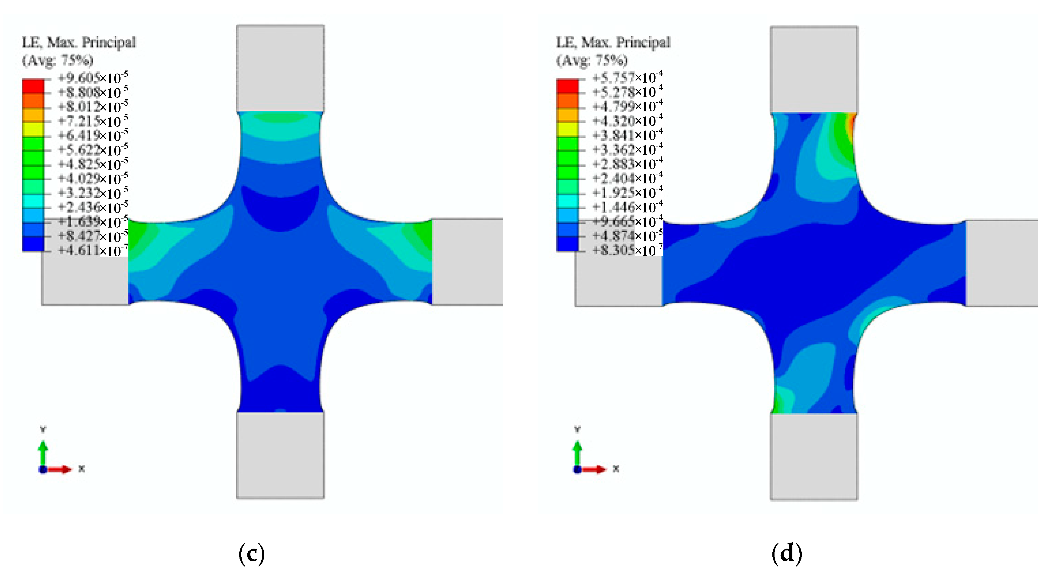 Materials 15 04949 g013b 550