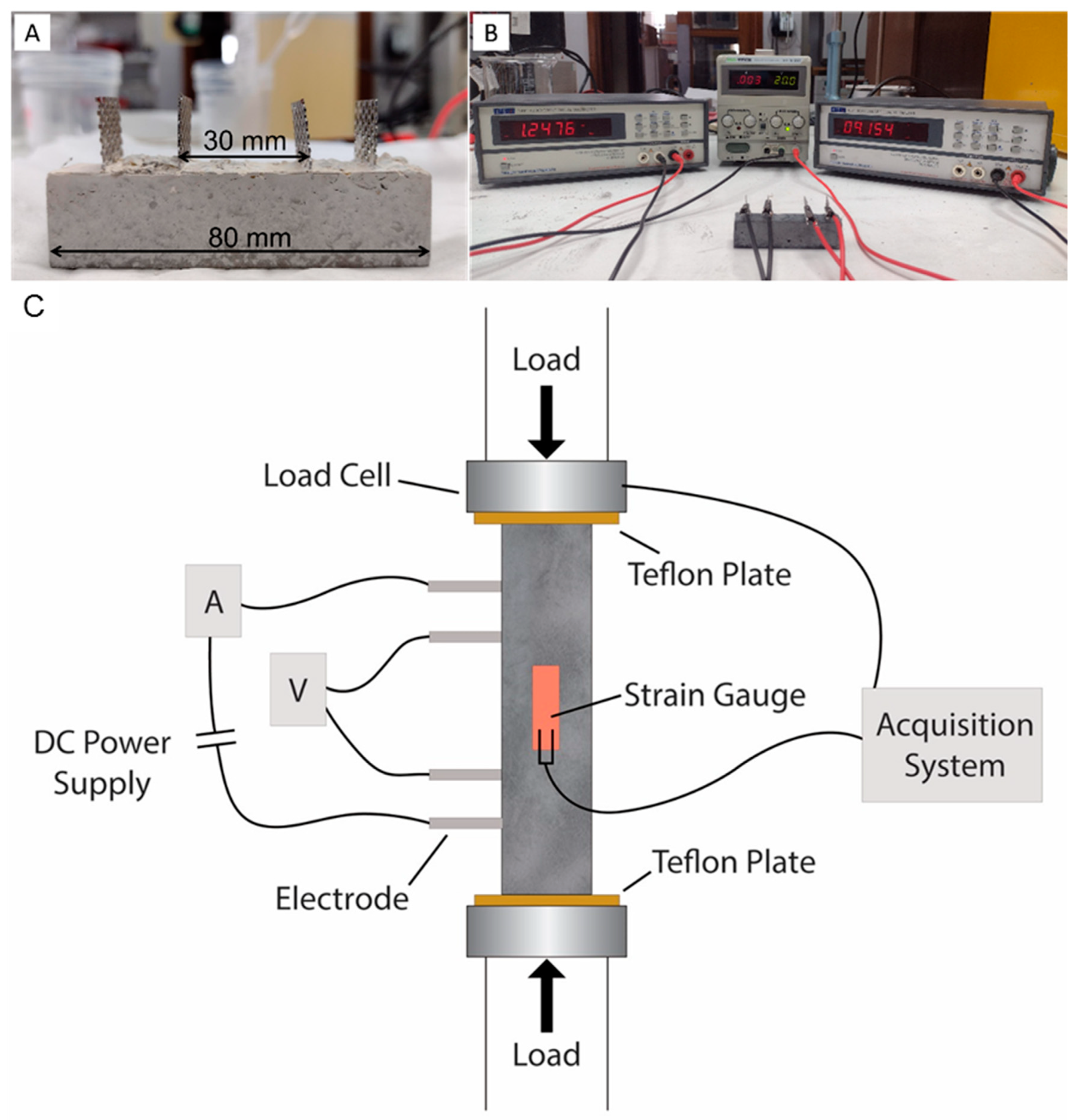 Materials 15 04951 g003