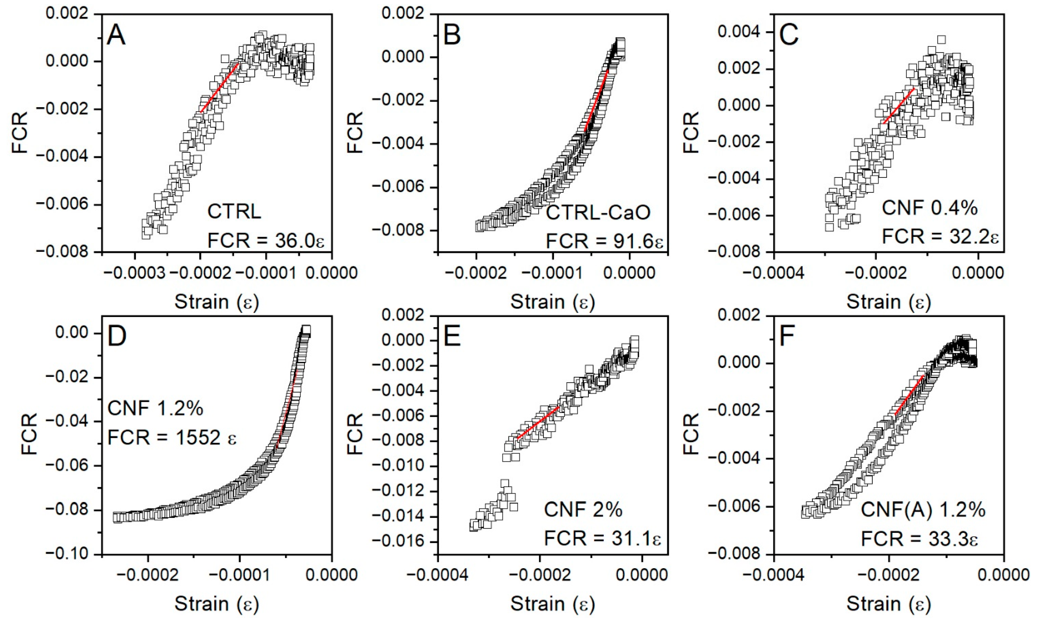Materials 15 04951 g010
