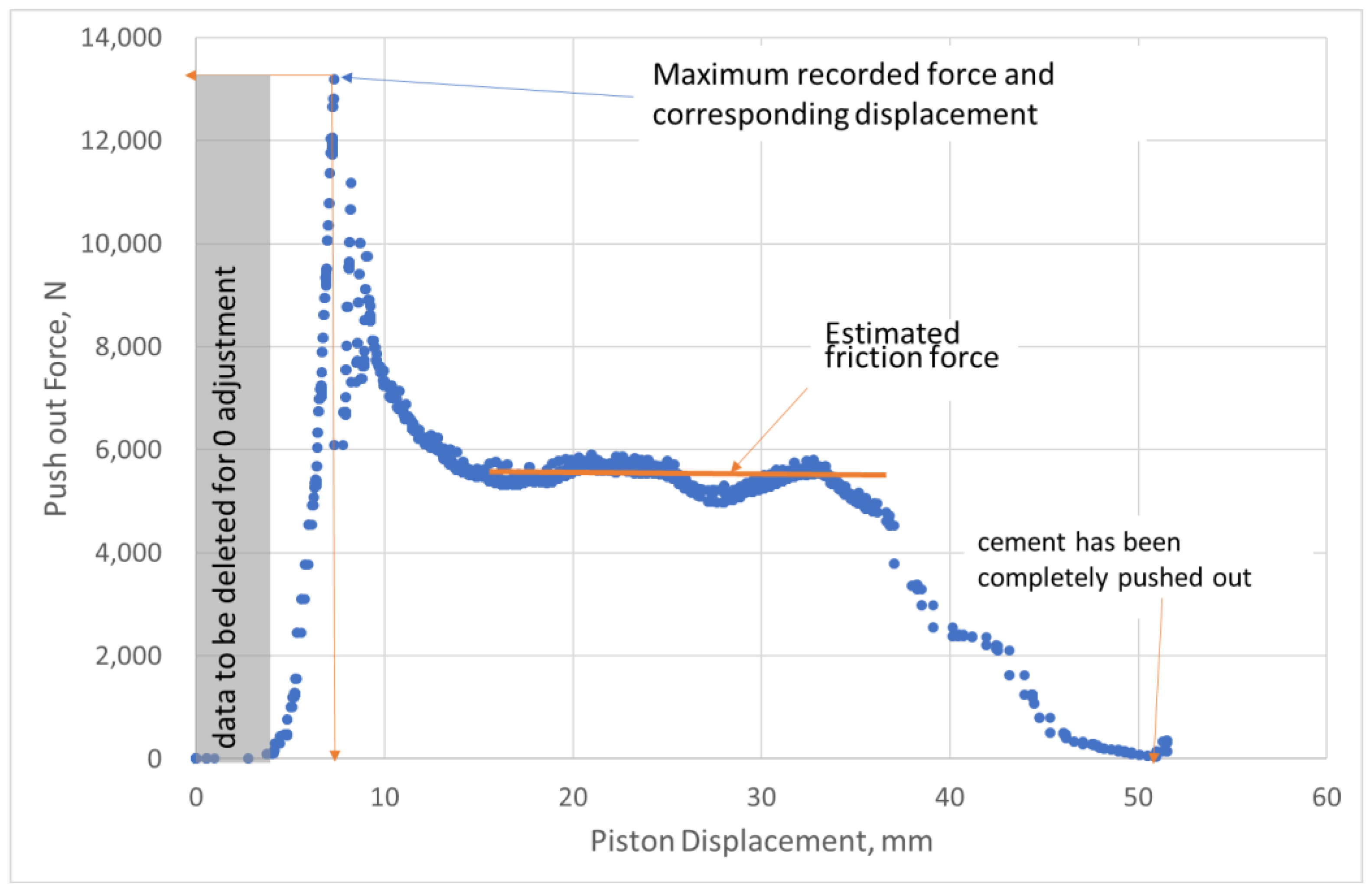 Materials 15 04955 g001 550