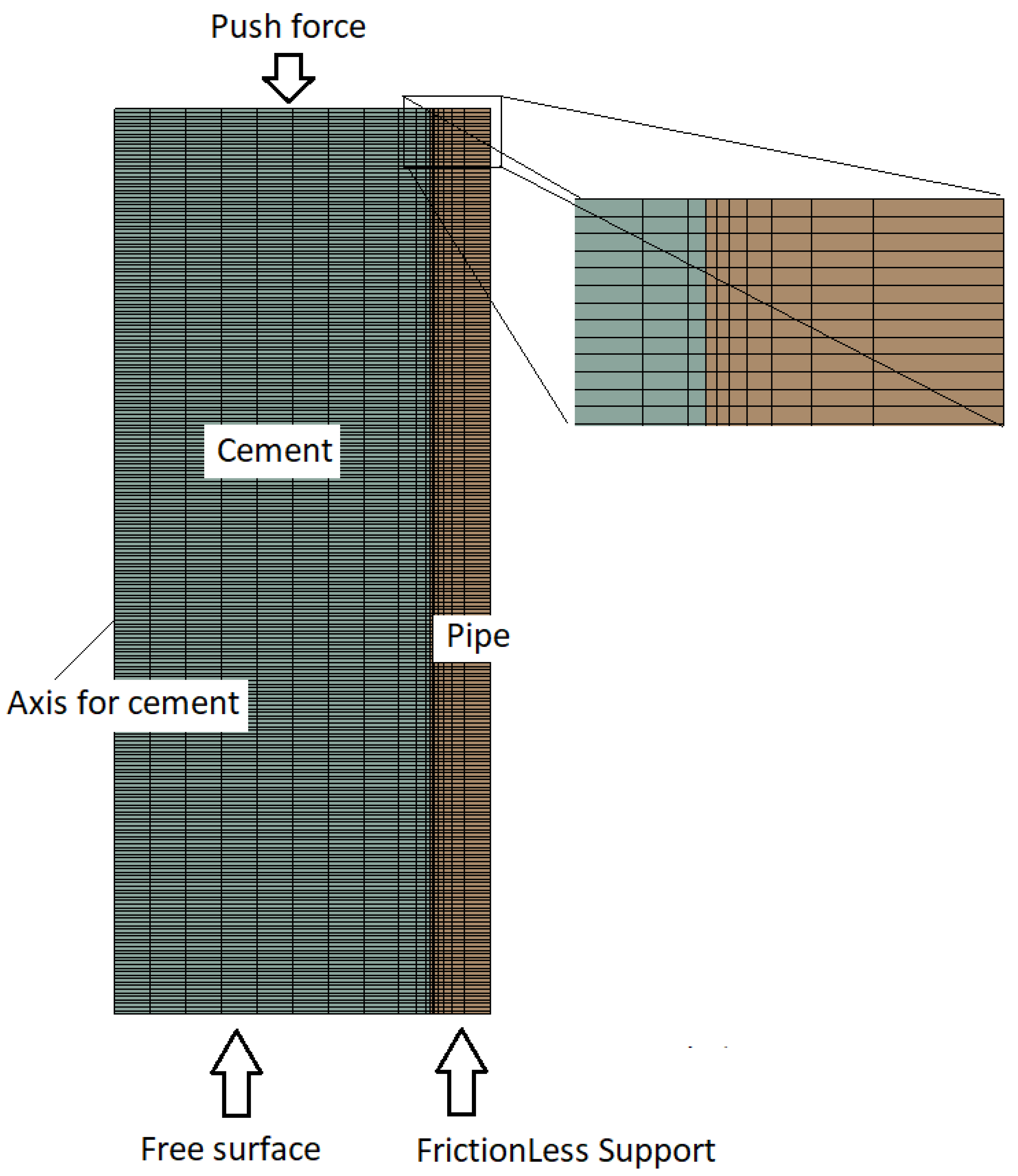 Materials 15 04955 g002 550