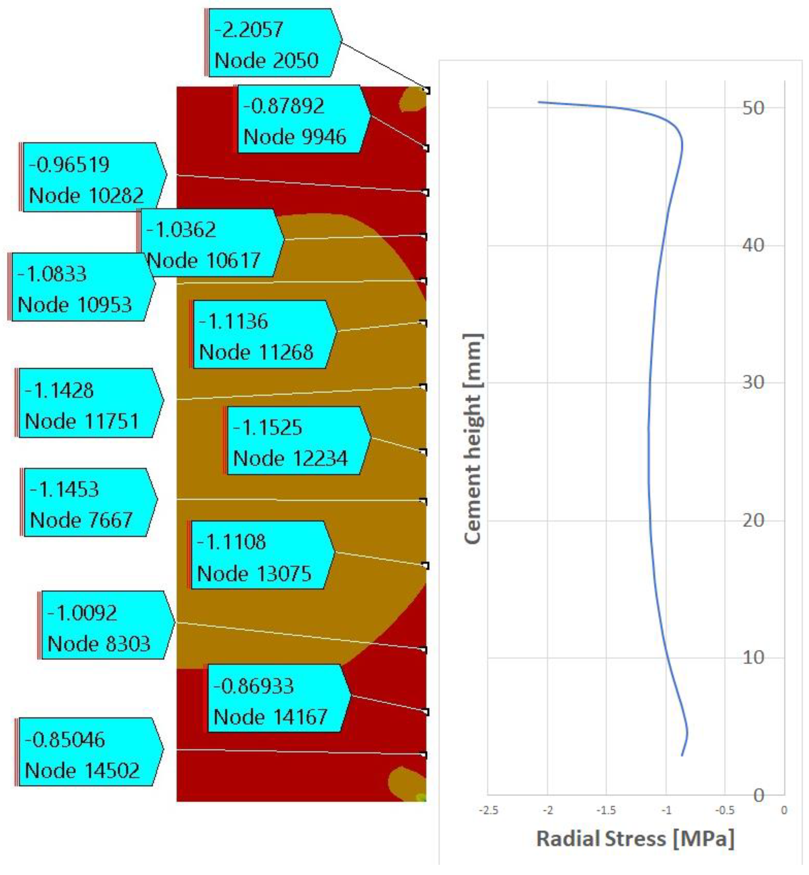 Materials 15 04955 g008 550