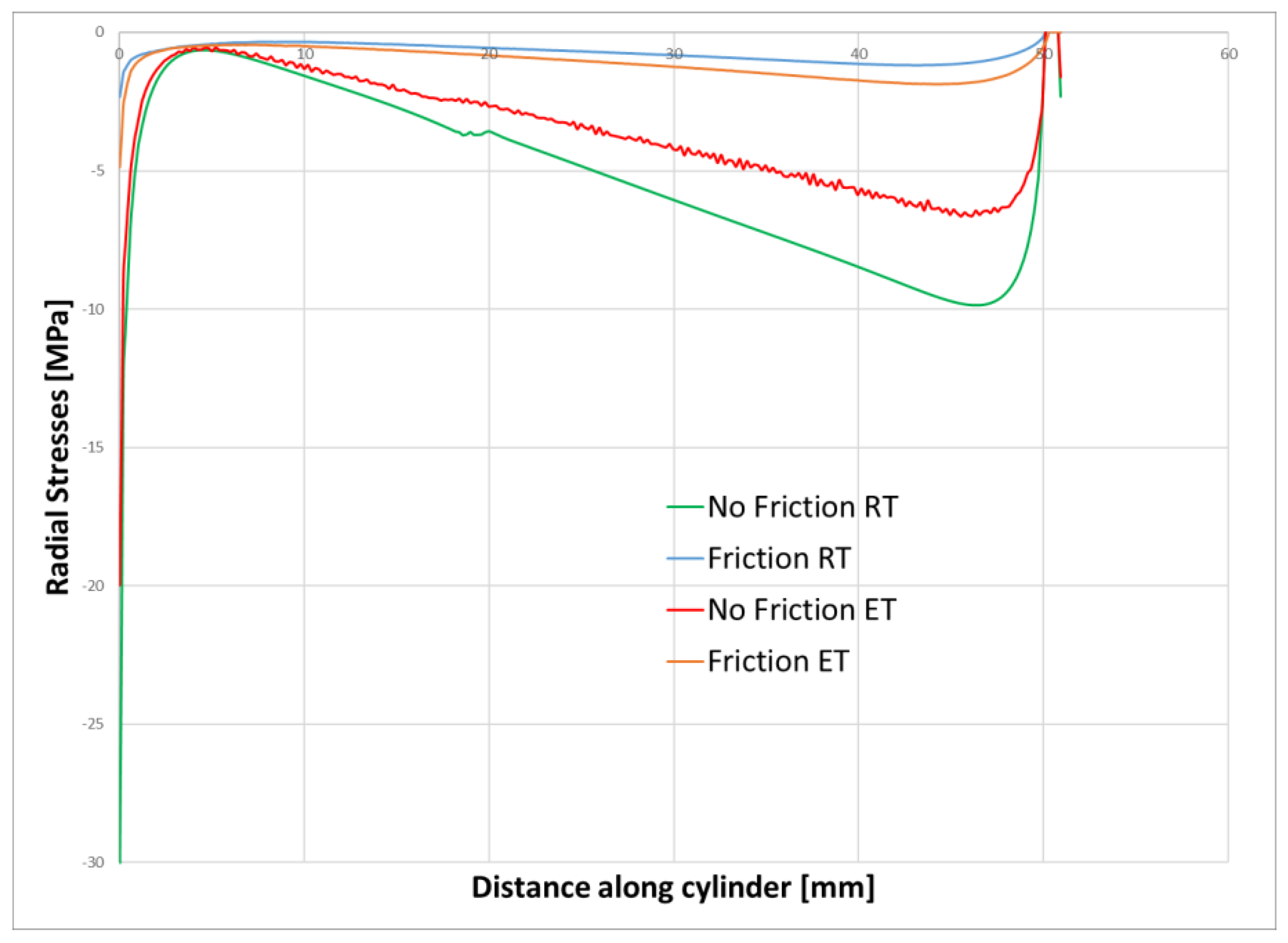 Materials 15 04955 g010 550