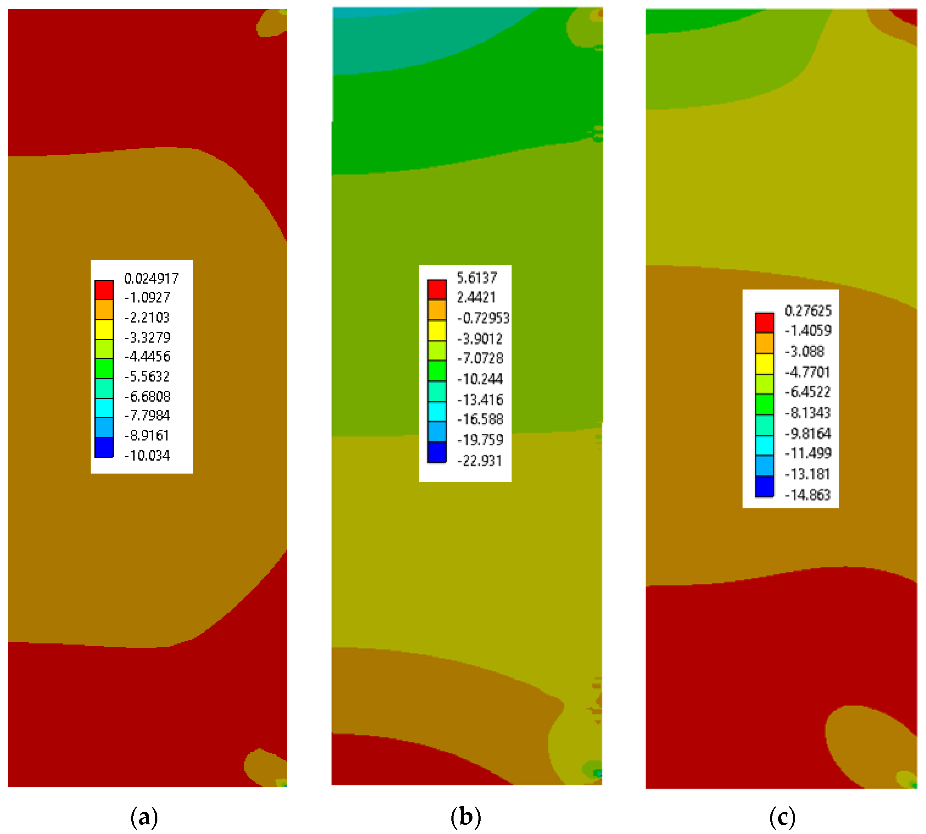 Materials 15 04955 g012 550