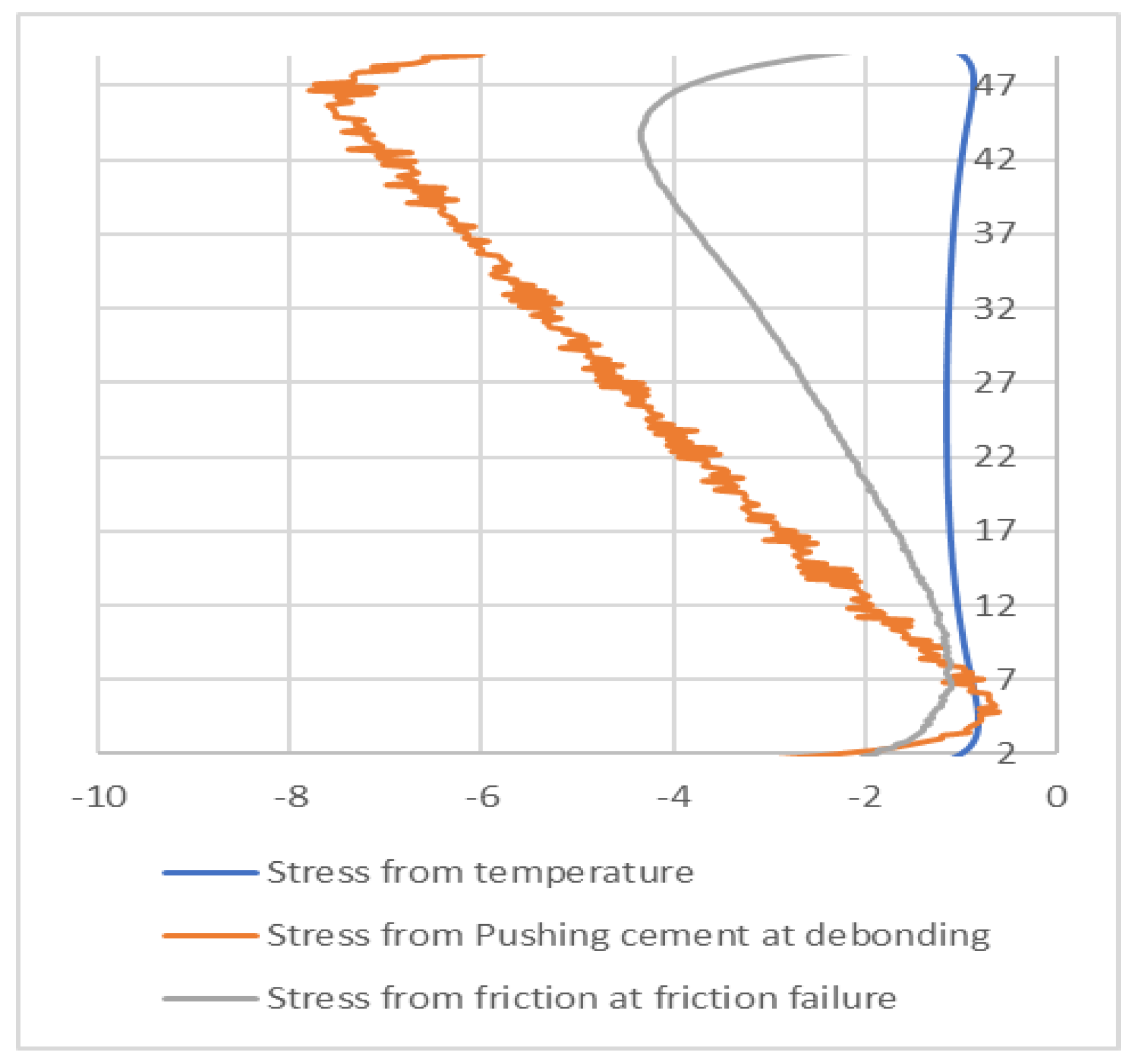 Materials 15 04955 g013 550