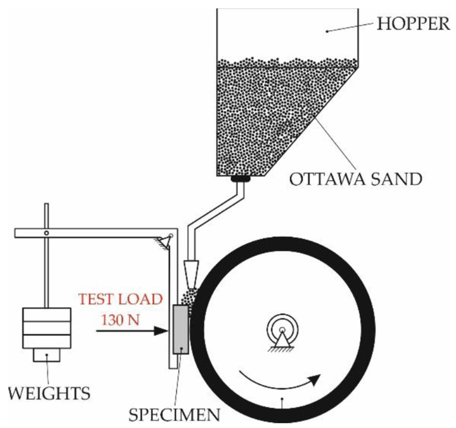 Materials 15 04956 g004