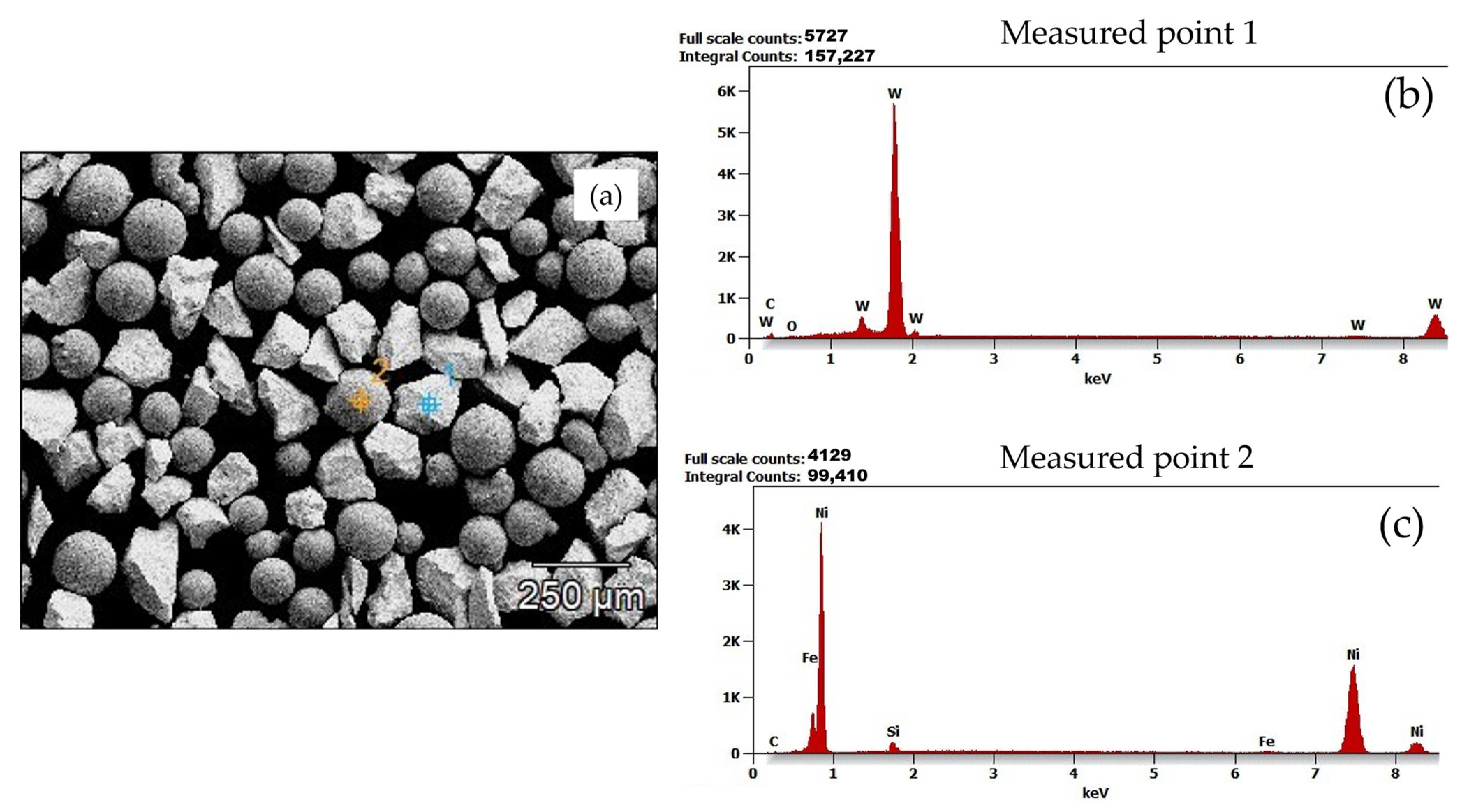 Materials 15 04956 g005