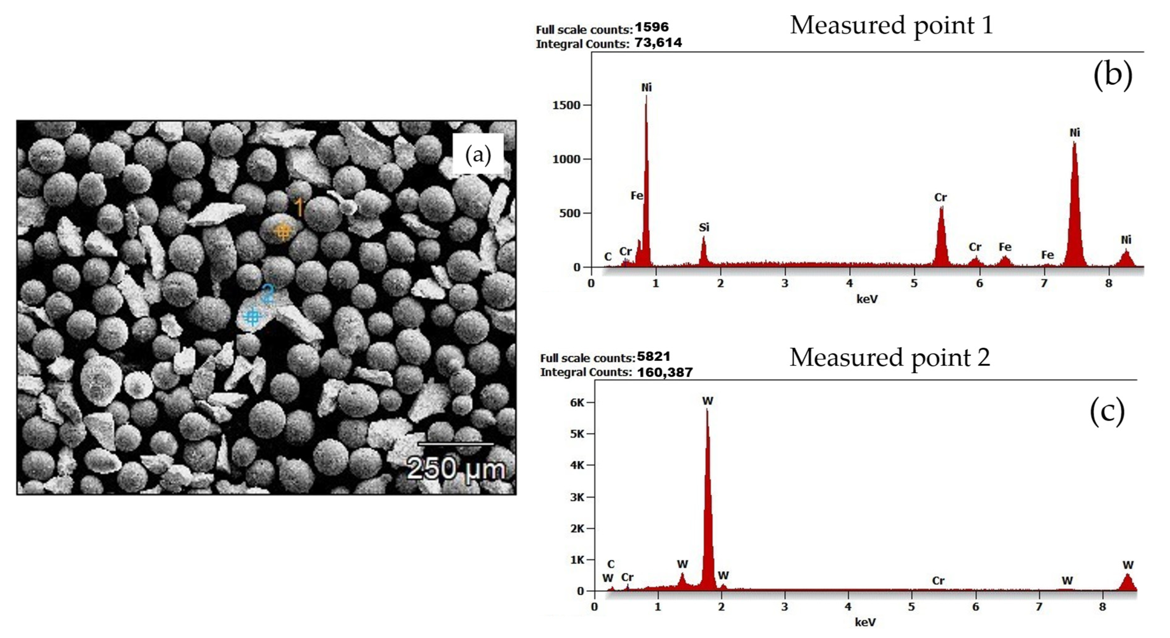 Materials 15 04956 g006
