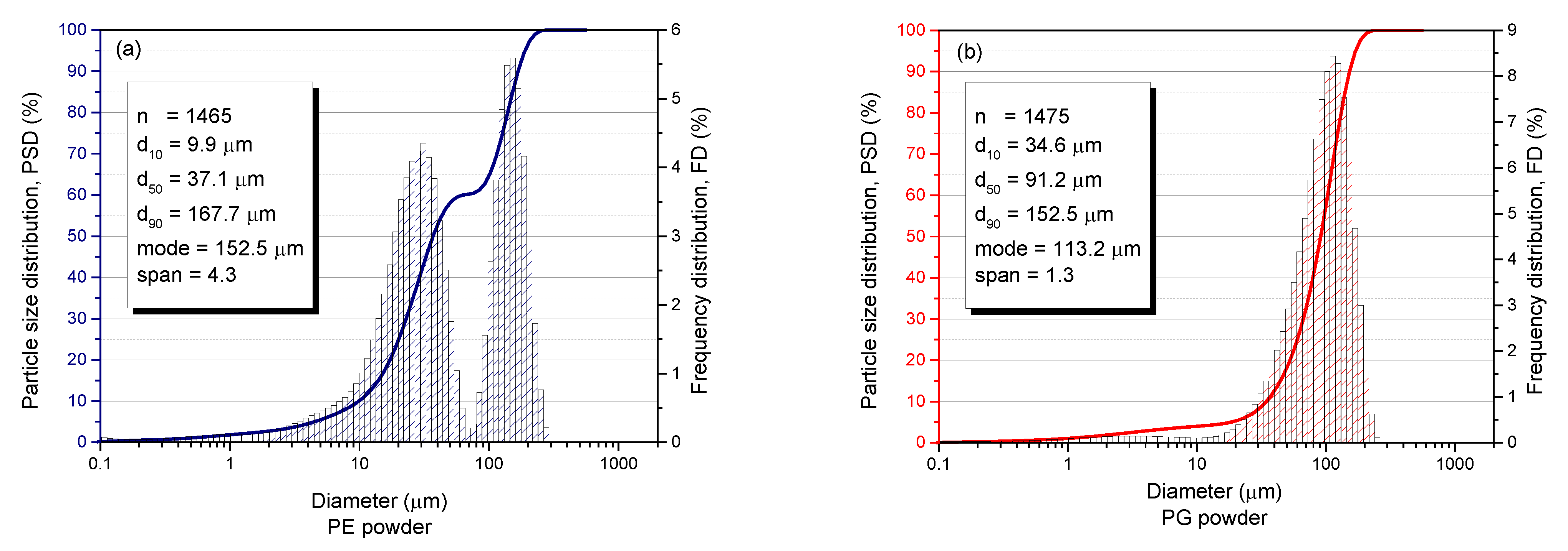 Materials 15 04956 g007