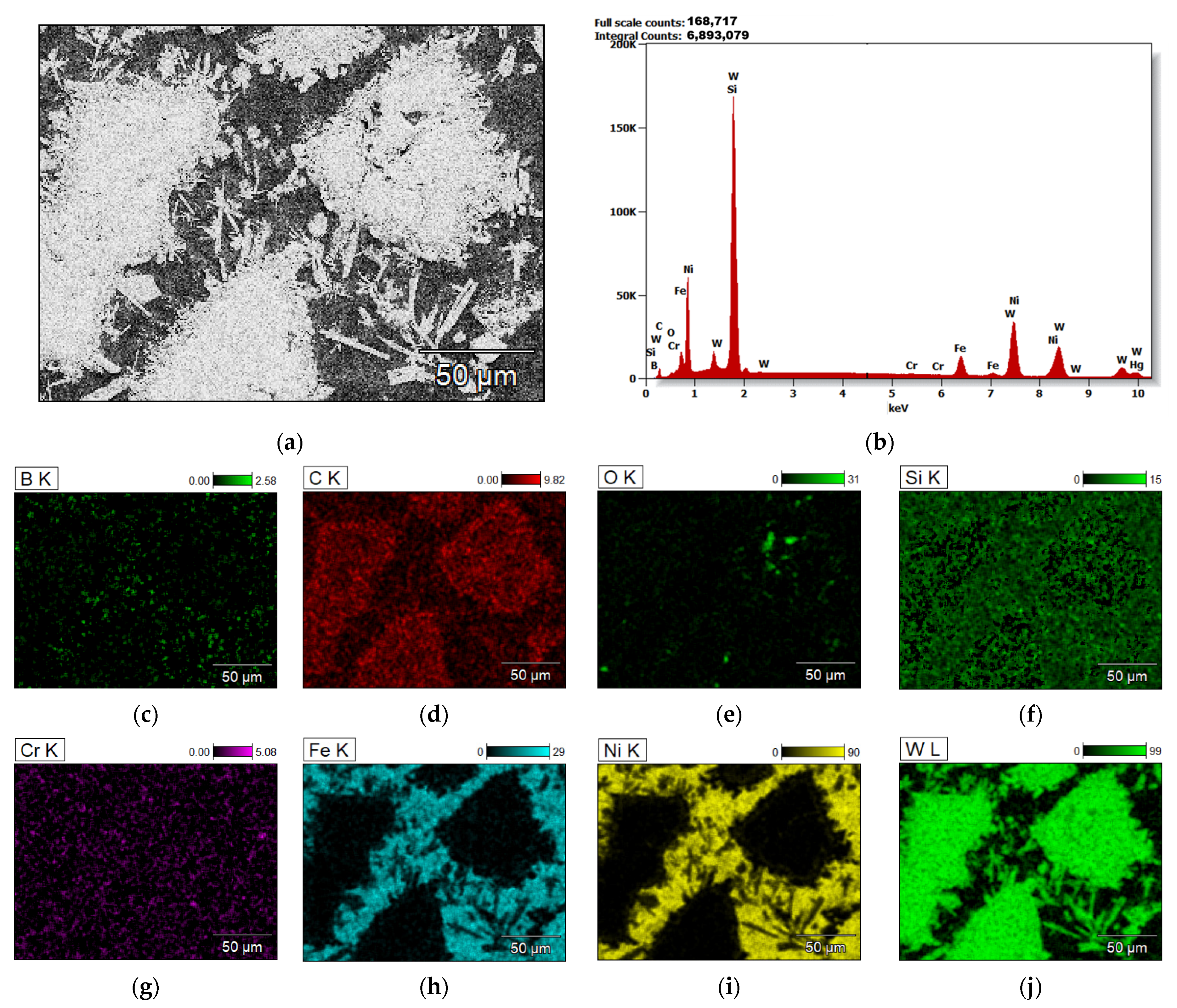 Materials 15 04956 g009