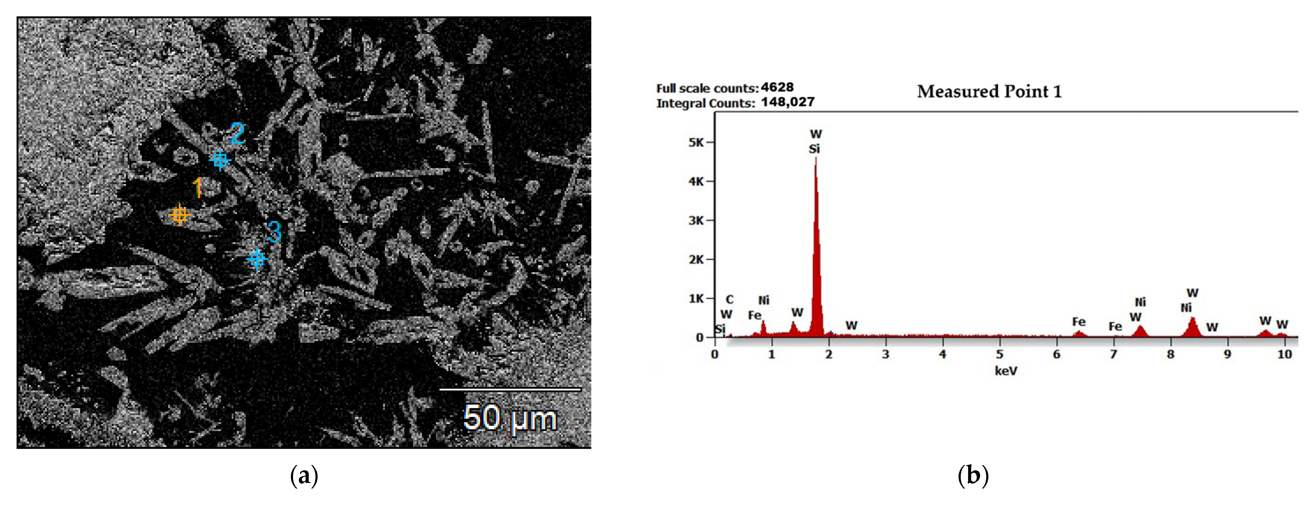 Materials 15 04956 g010a