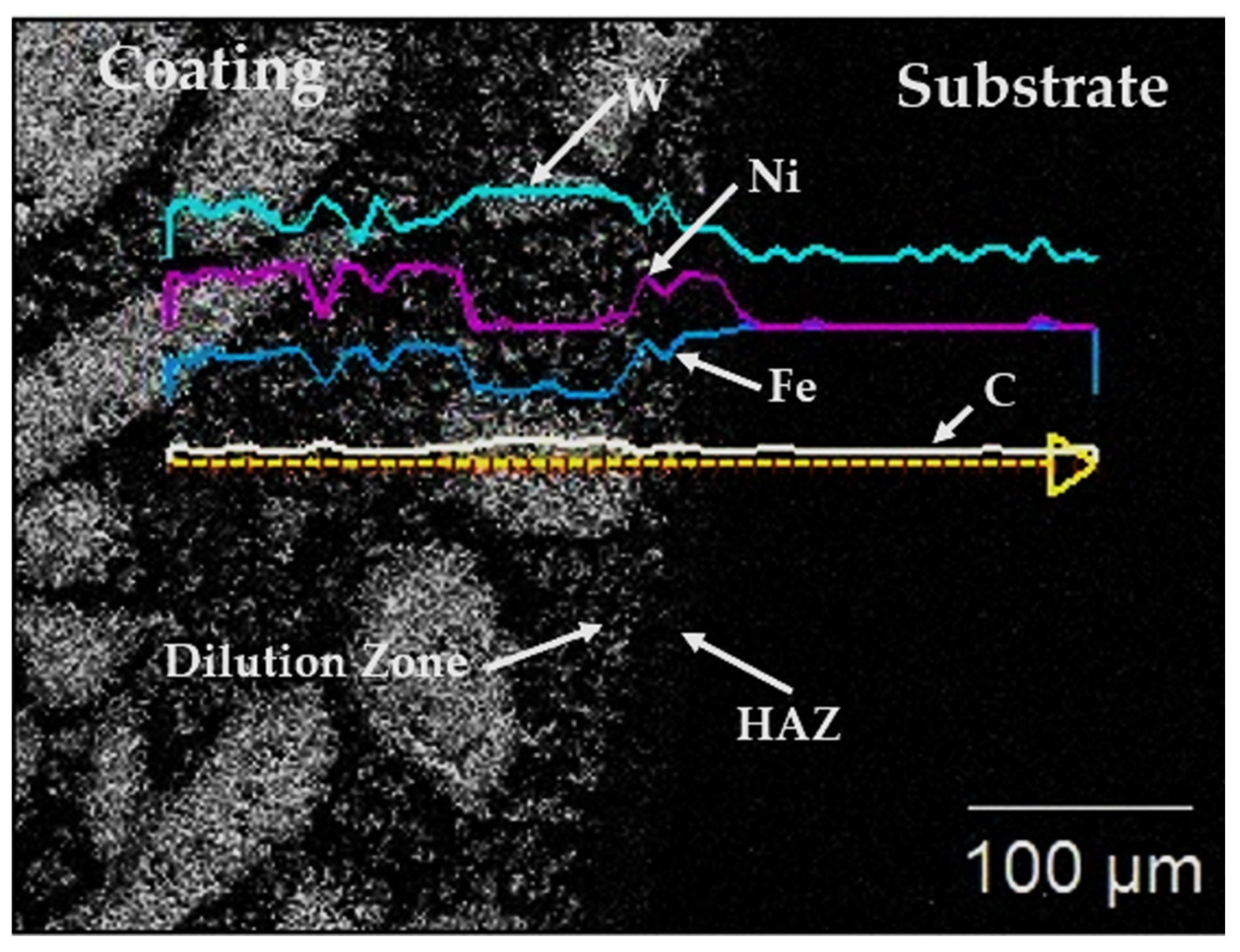 Materials 15 04956 g011