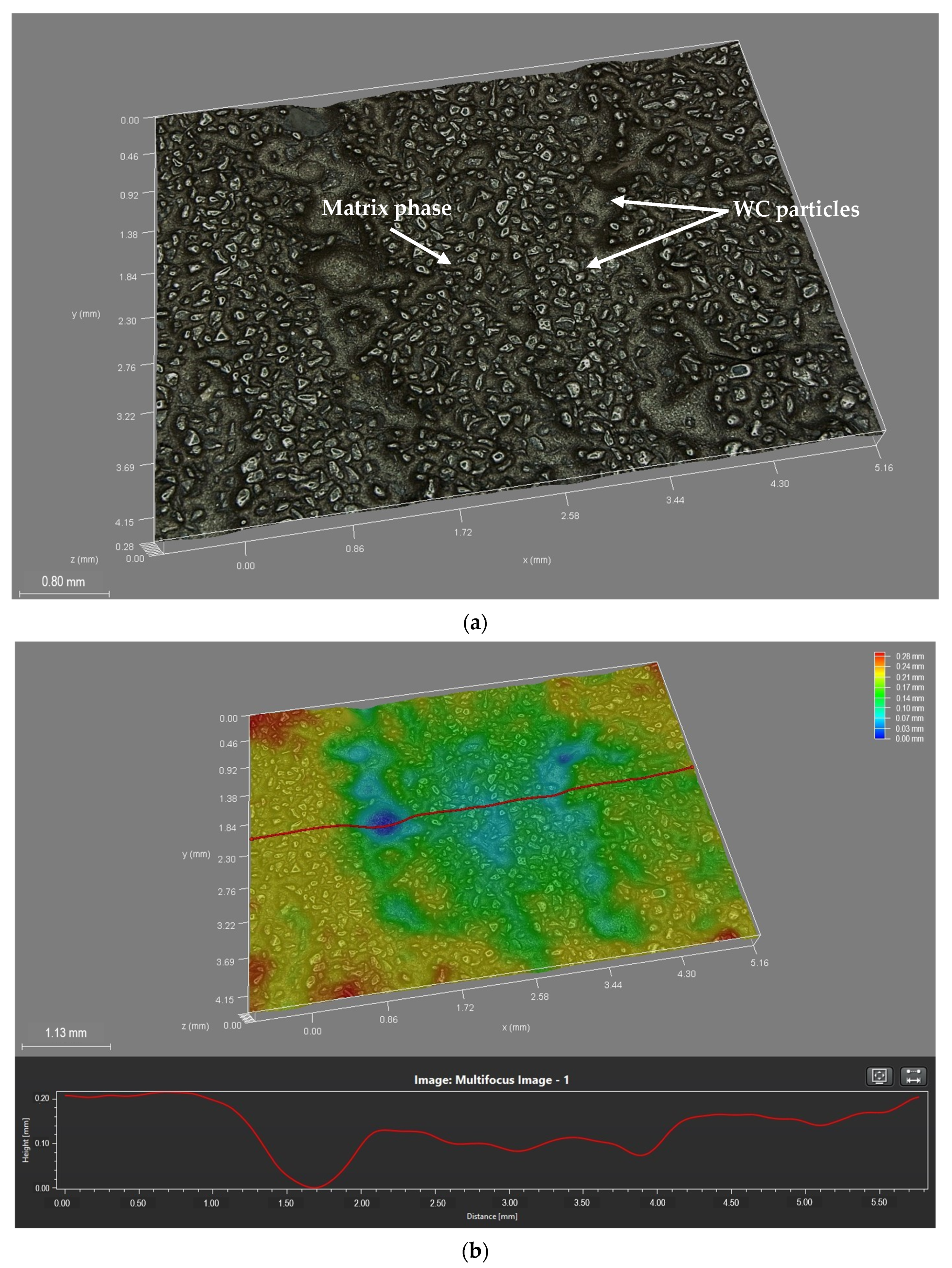 Materials 15 04956 g013