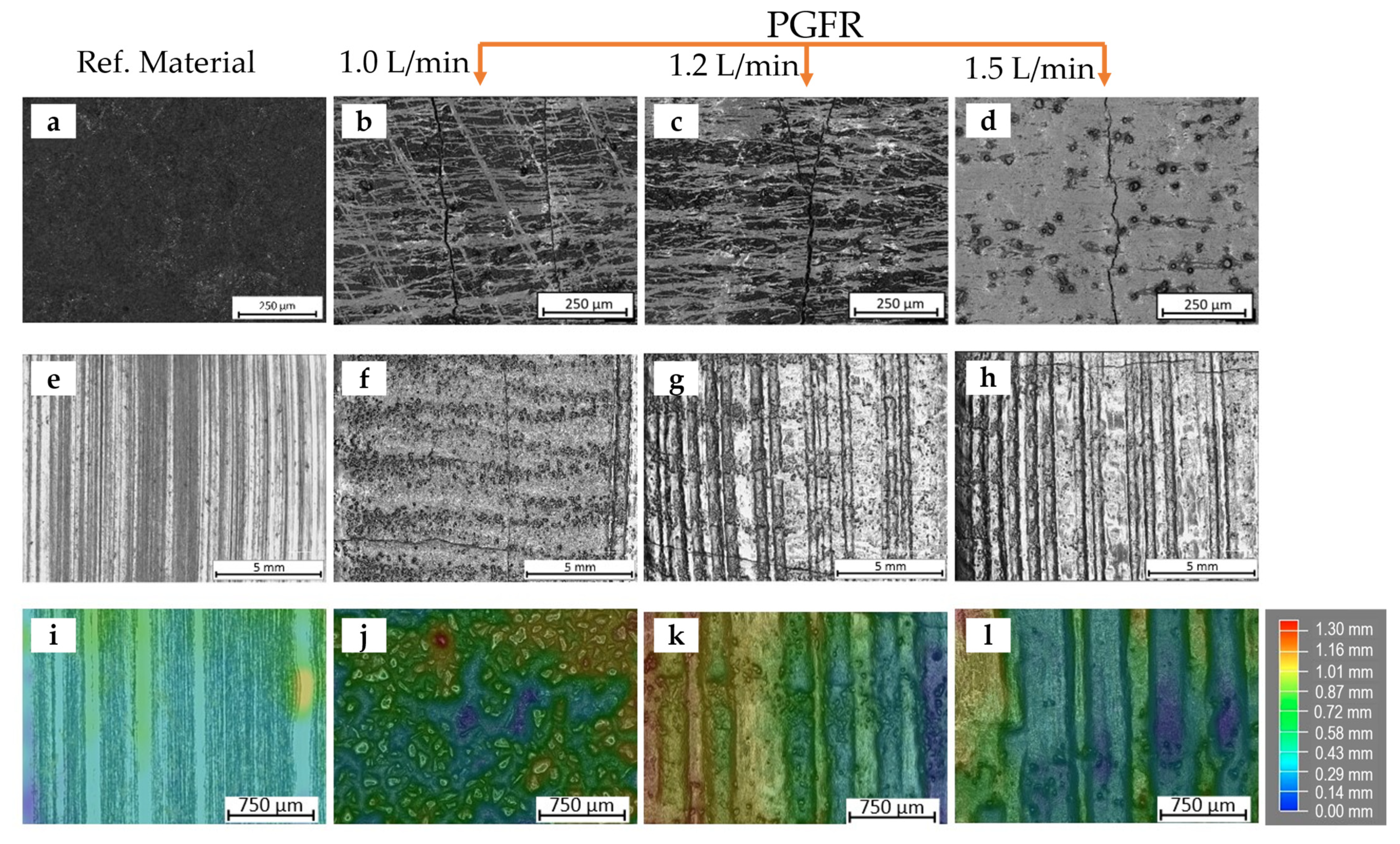 Materials 15 04956 g016
