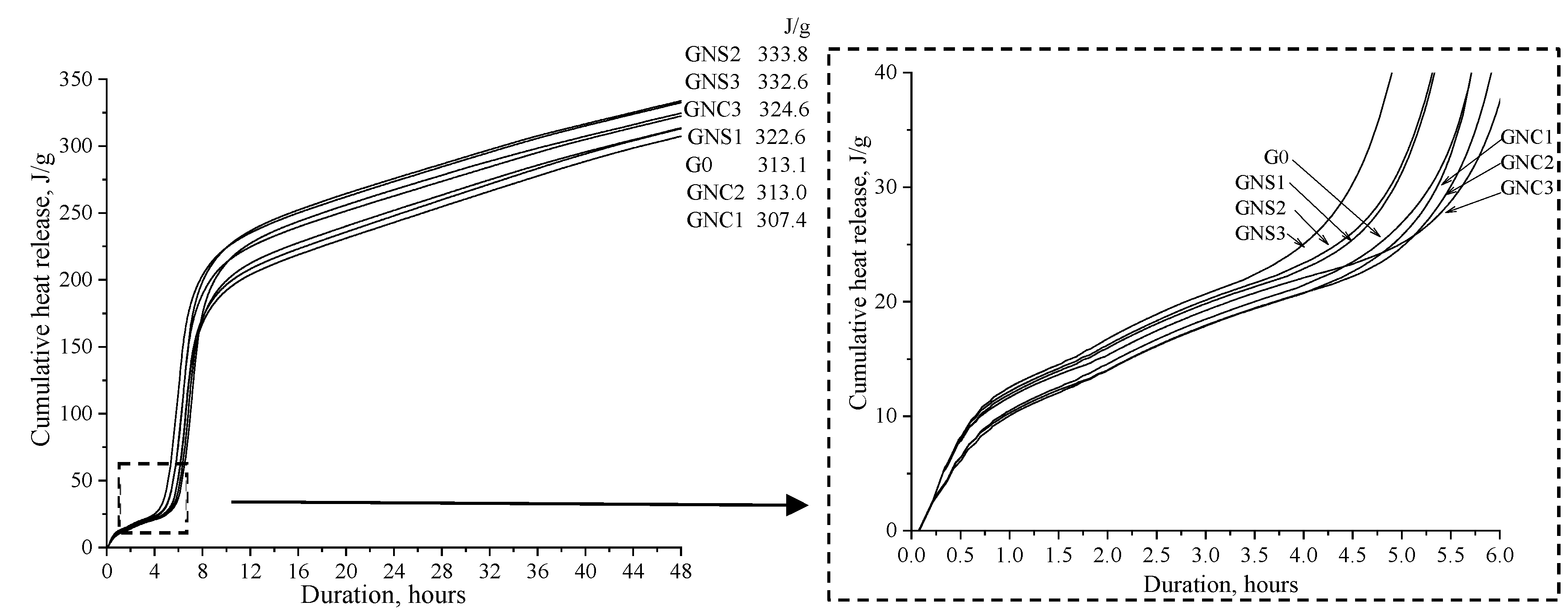 Materials 15 04958 g003