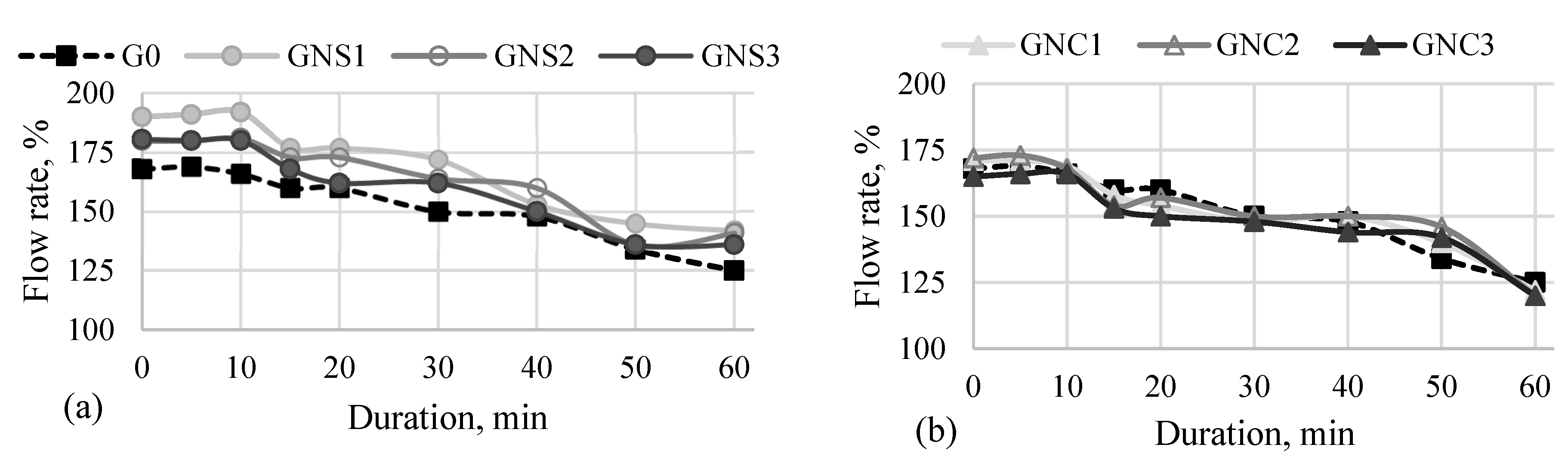 Materials 15 04958 g004