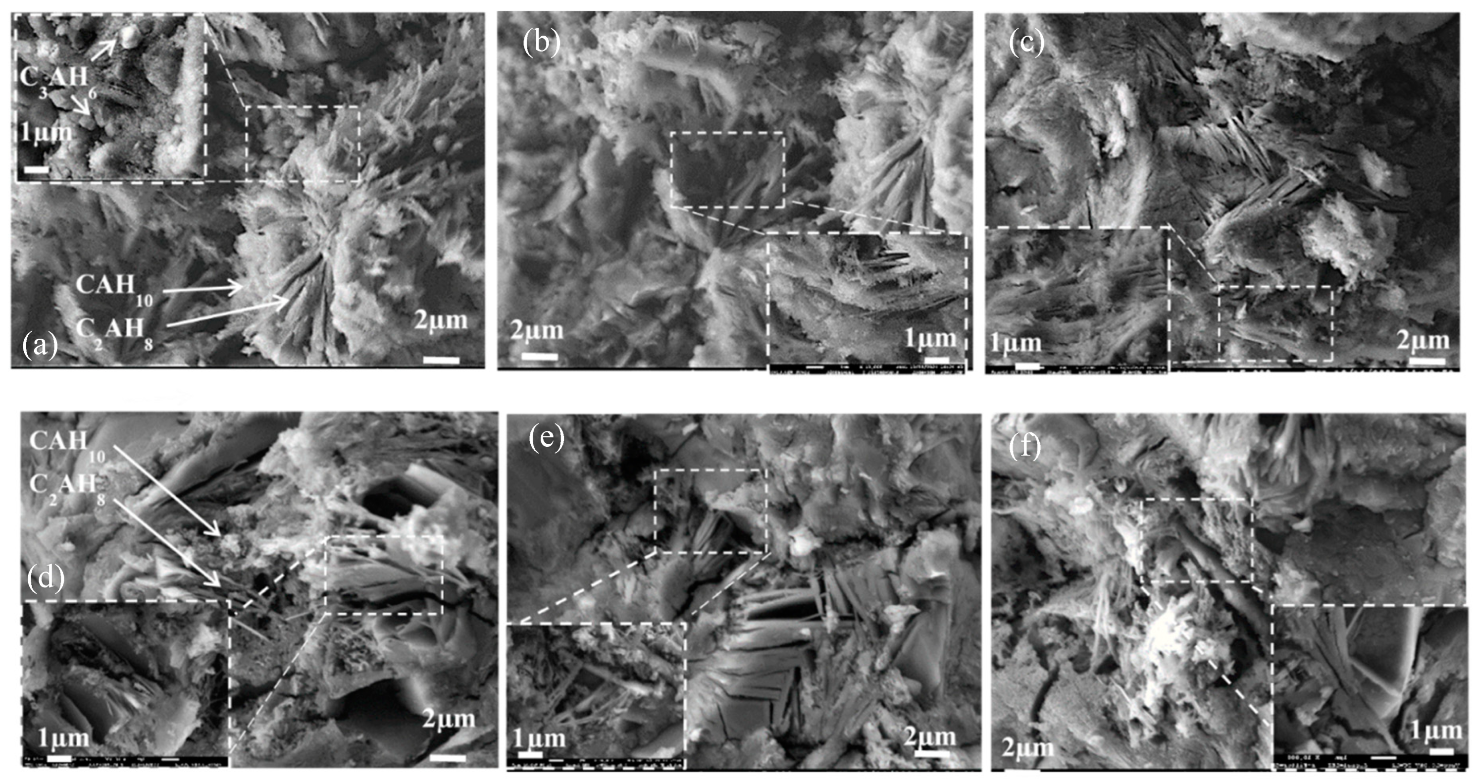 Materials 15 04958 g006