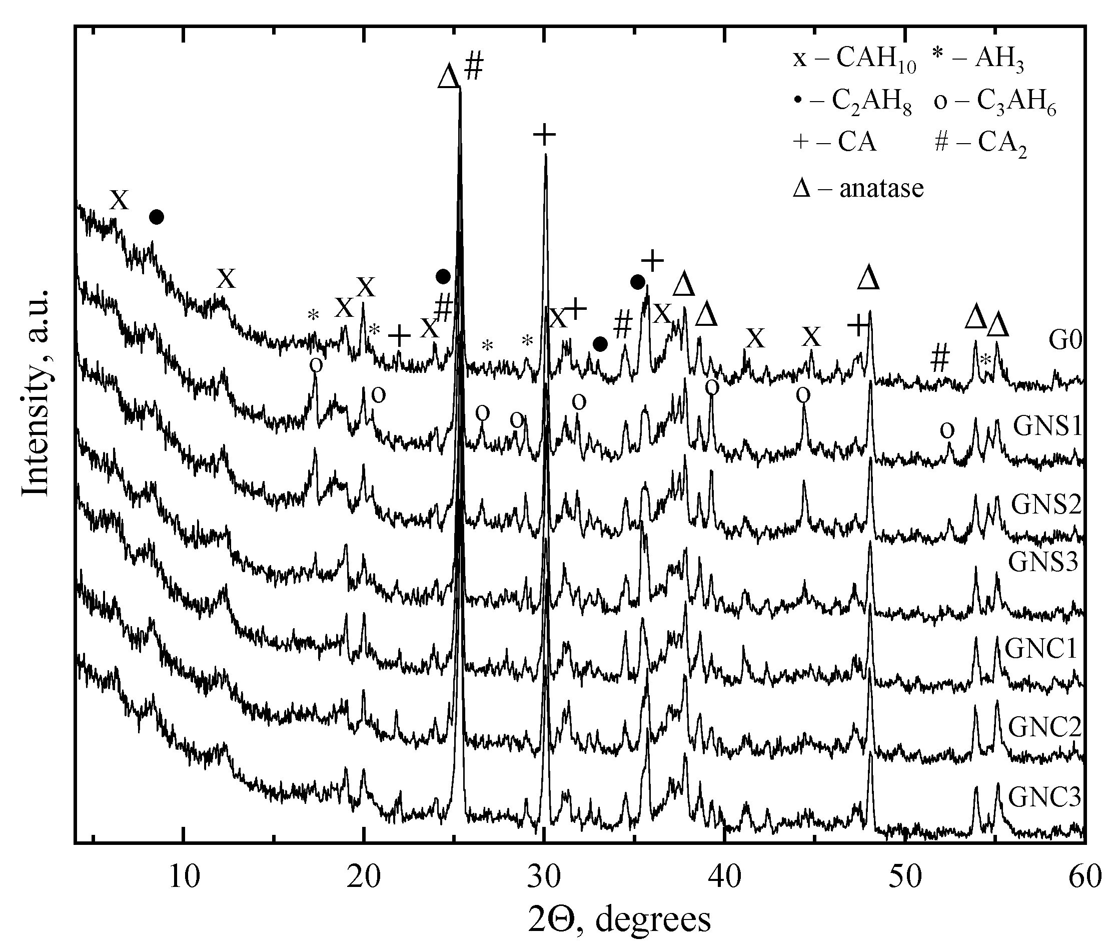 Materials 15 04958 g007