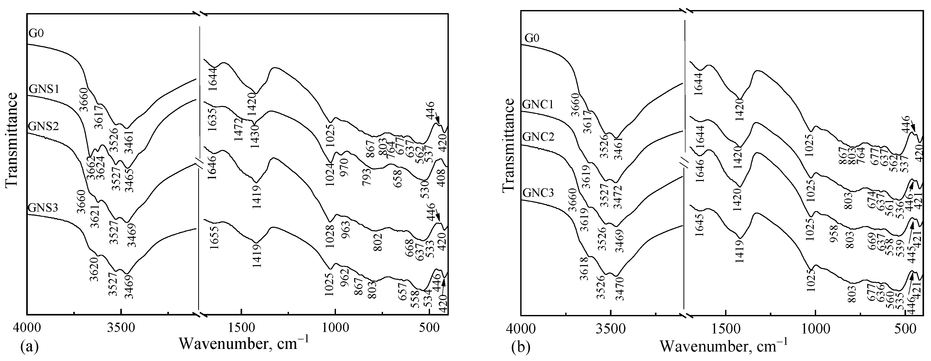 Materials 15 04958 g008