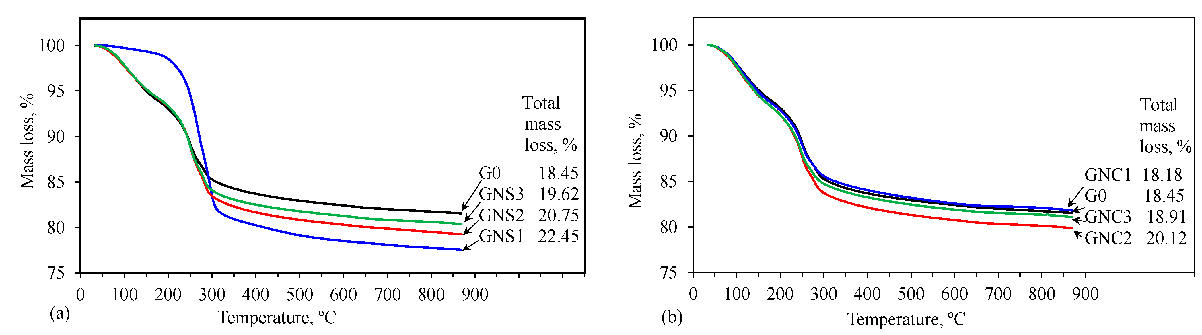 Materials 15 04958 g010