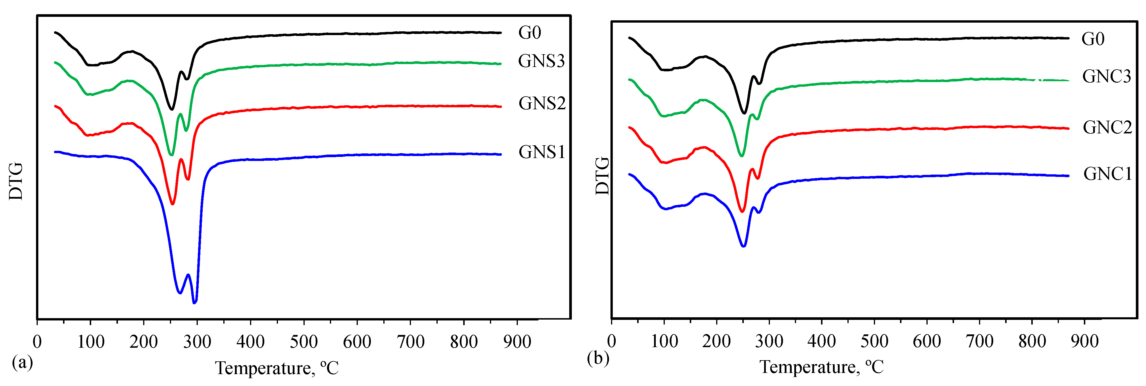 Materials 15 04958 g011