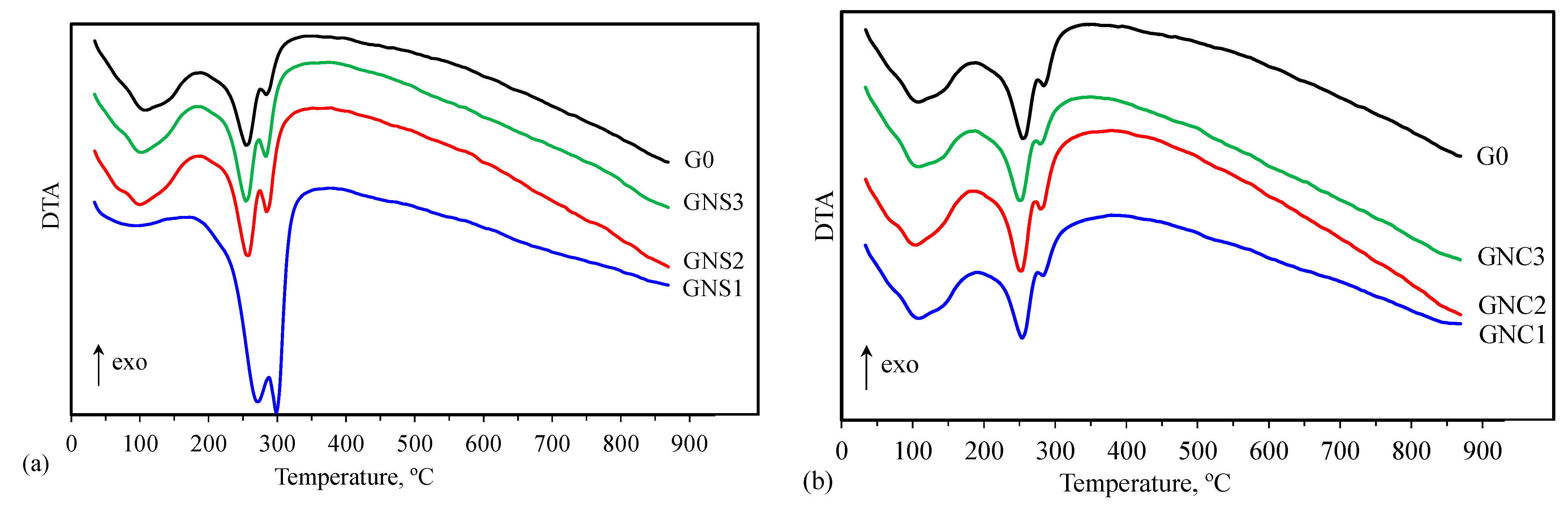 Materials 15 04958 g012