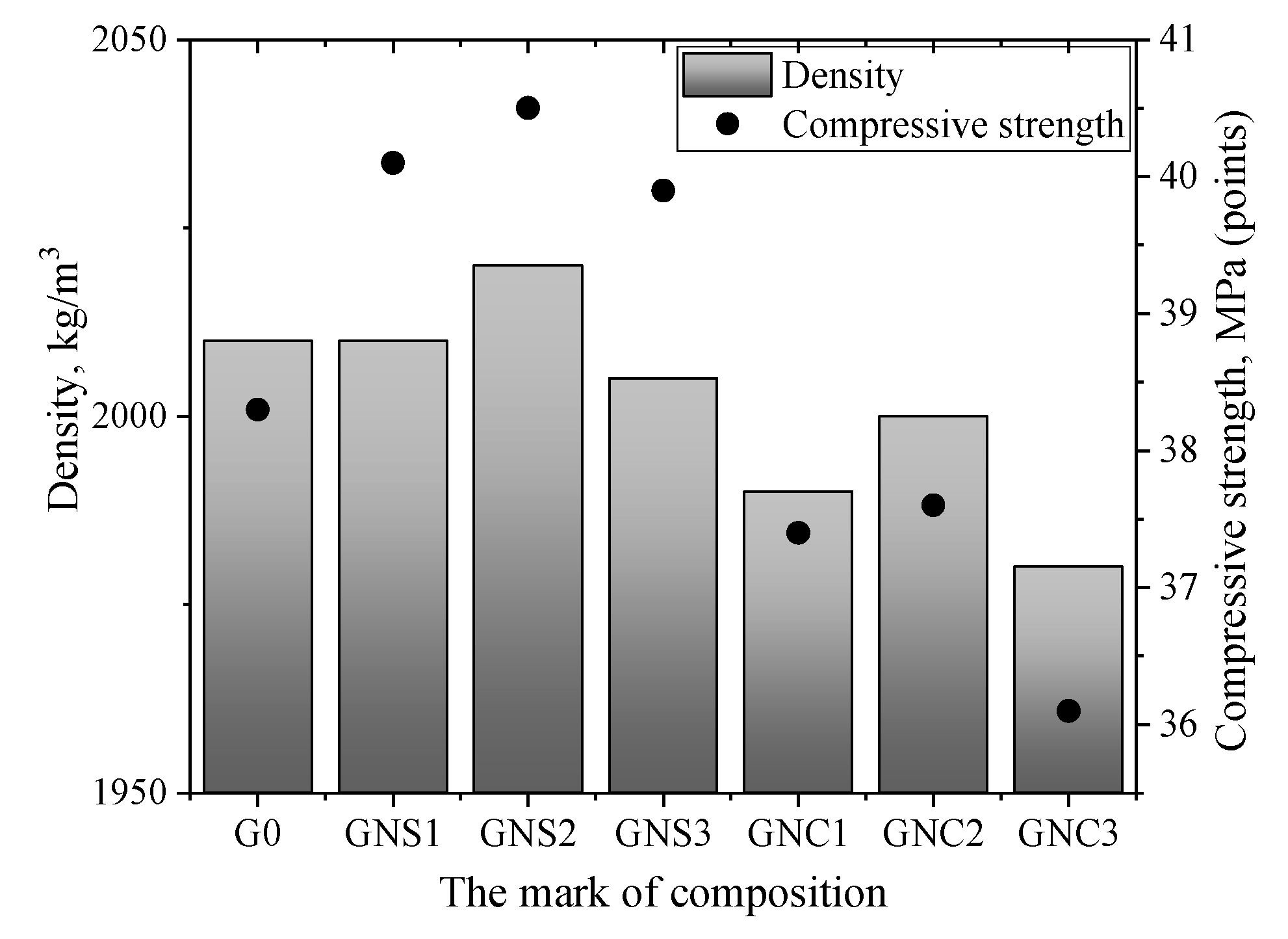 Materials 15 04958 g014