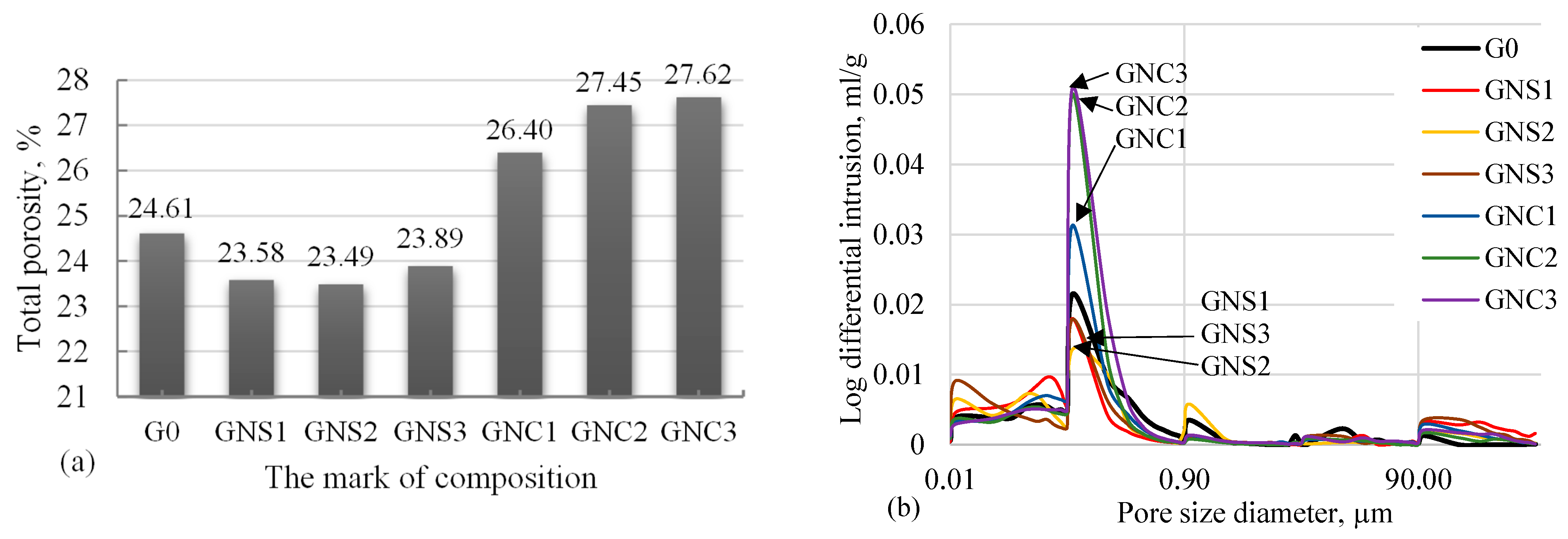 Materials 15 04958 g015