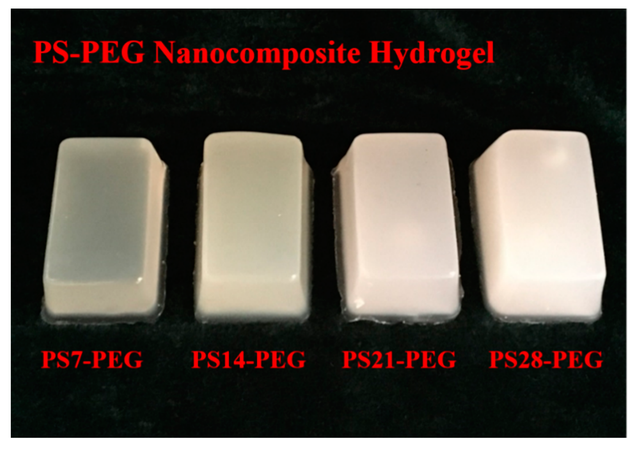 Materials 15 04959 g002 550