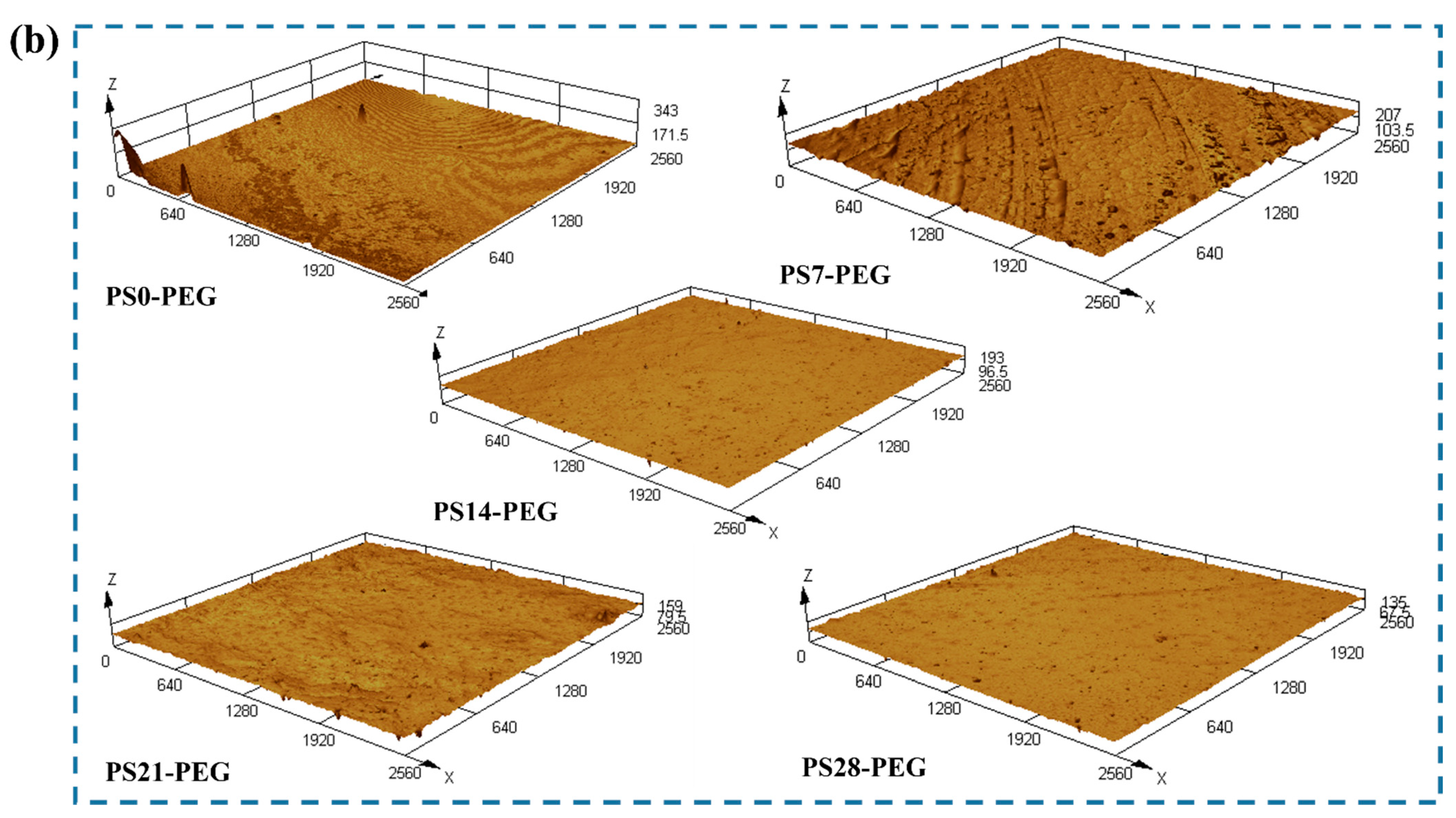 Materials 15 04959 g007b 550