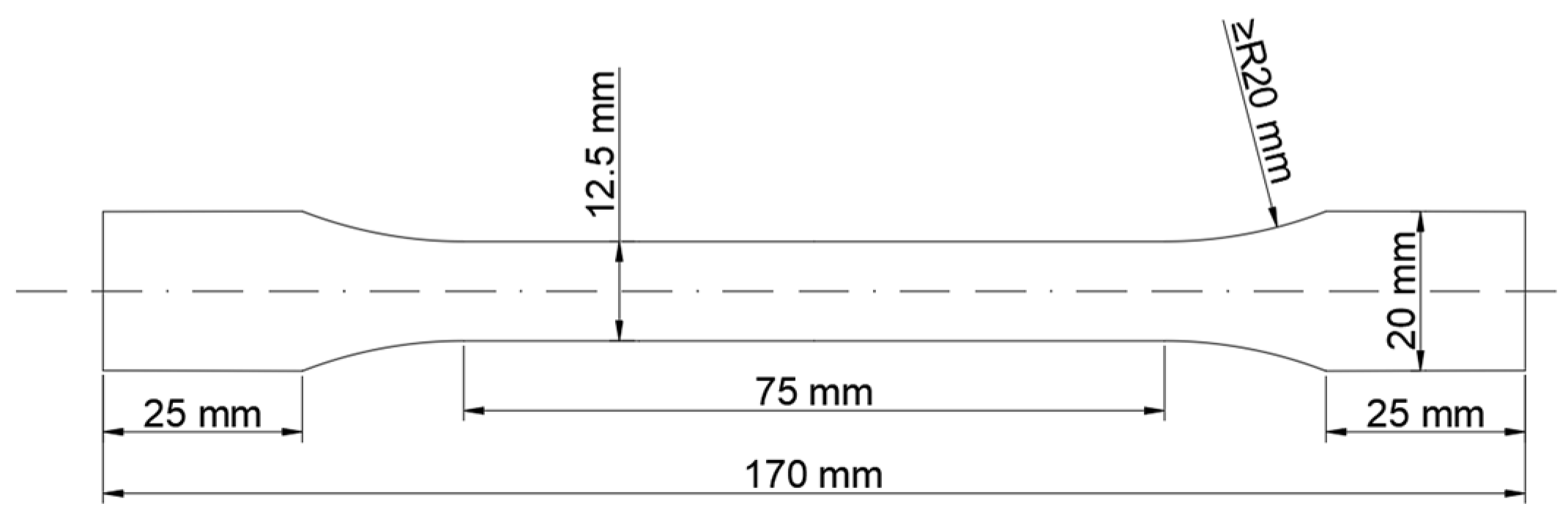 Materials 15 04965 g001 550