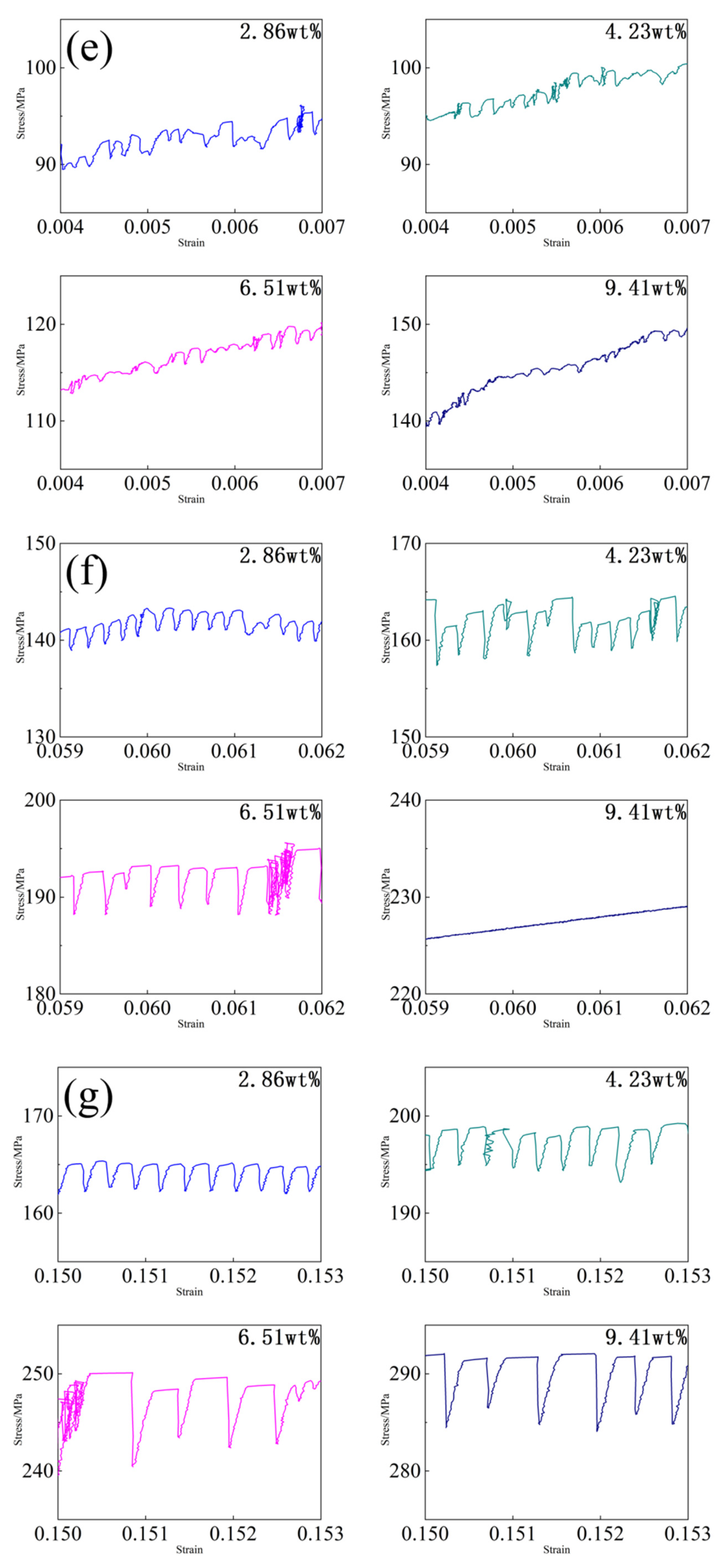 Materials 15 04965 g005c 550