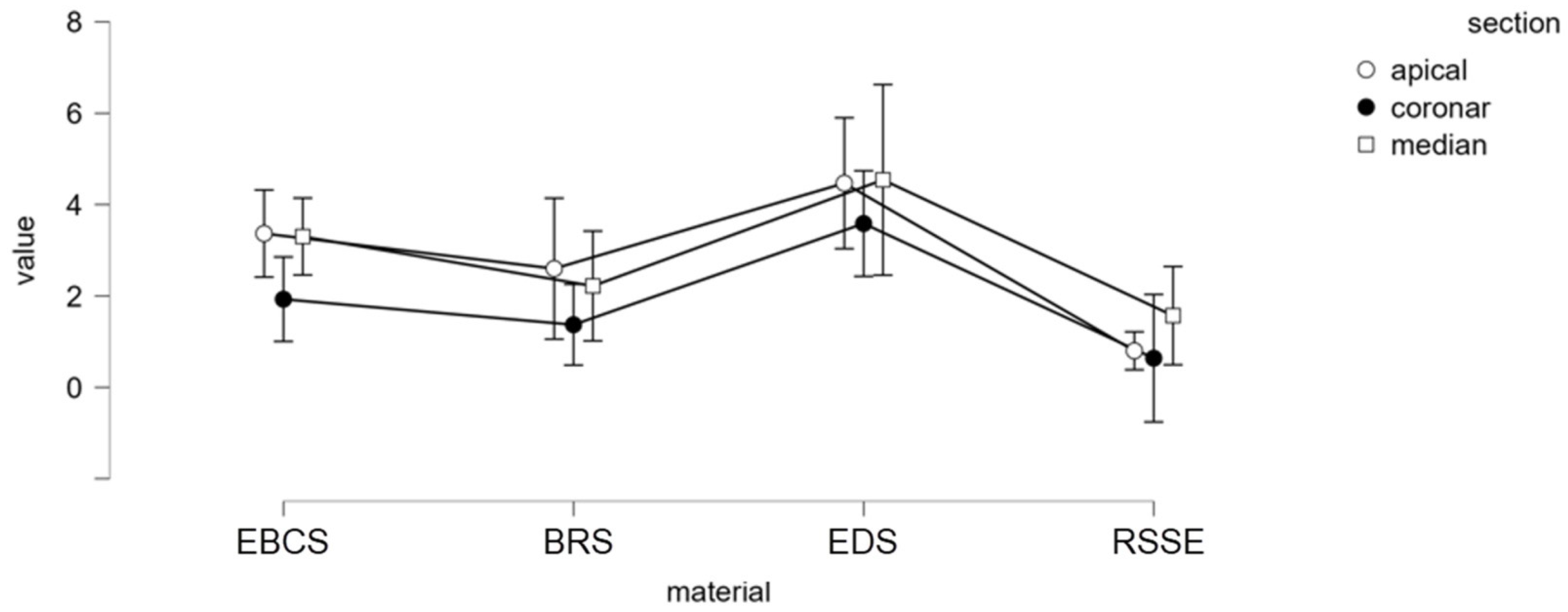 Materials 15 04966 g005 Materials 15 04966 g005