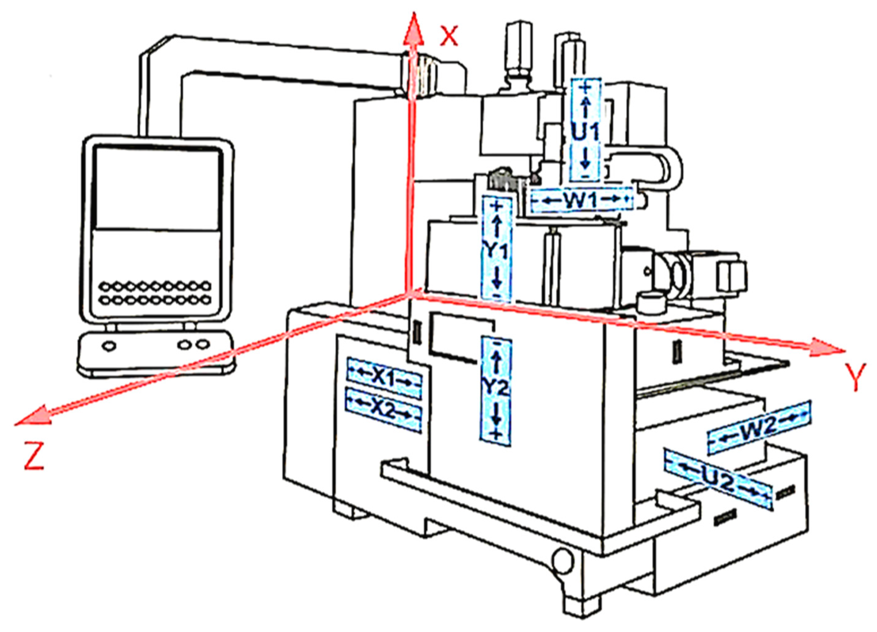Materials 15 04968 g009 550