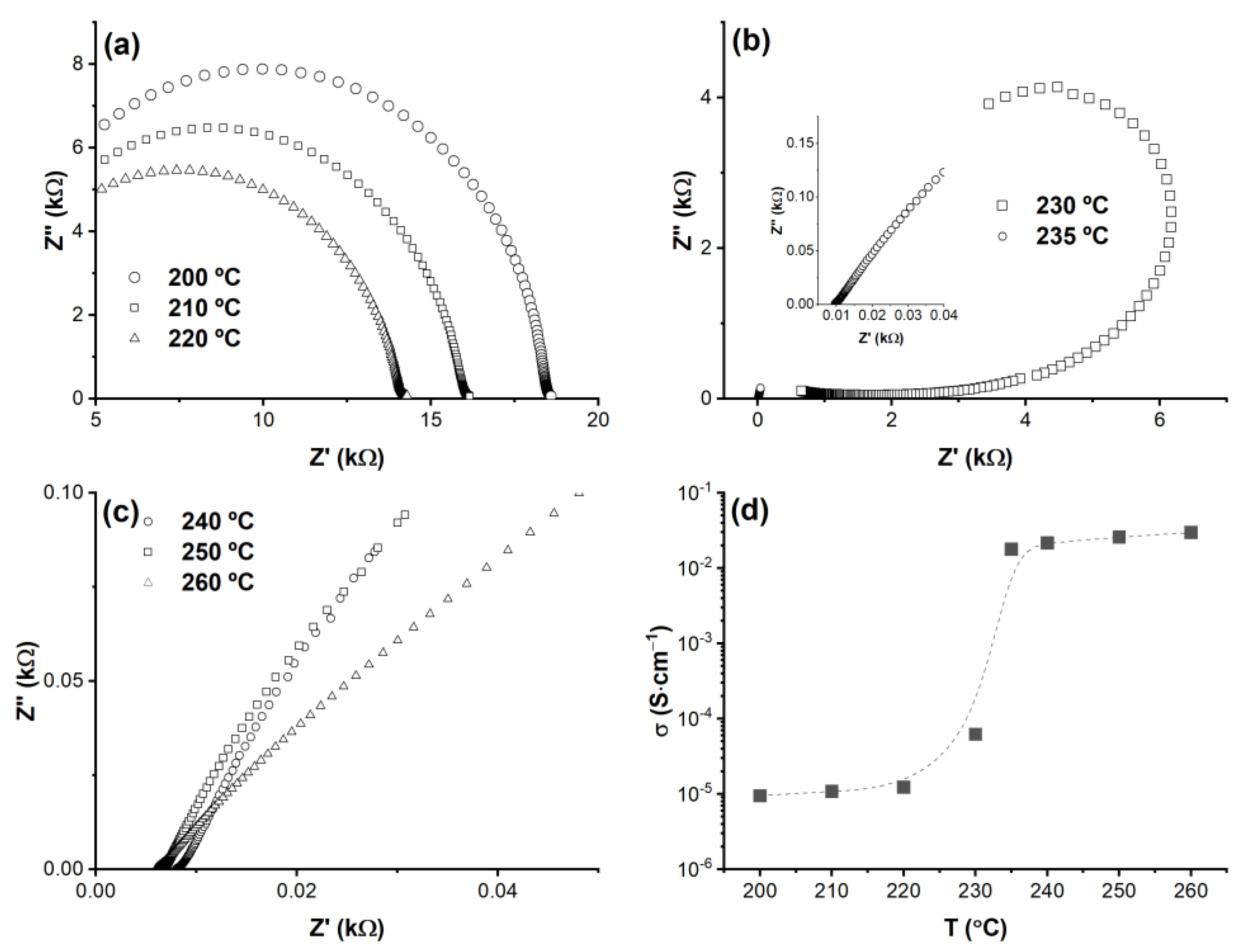 Materials 15 04969 g002