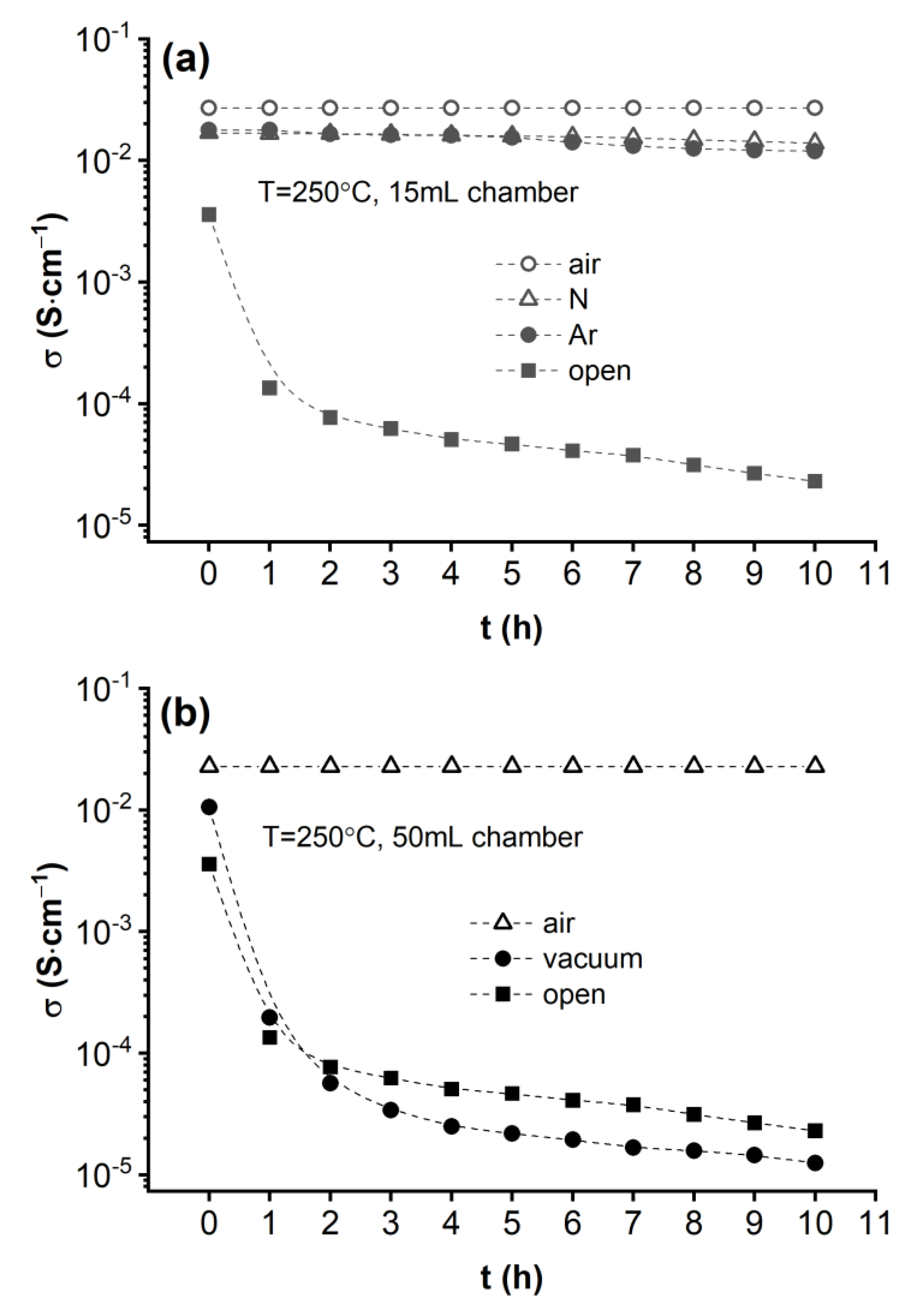 Materials 15 04969 g004