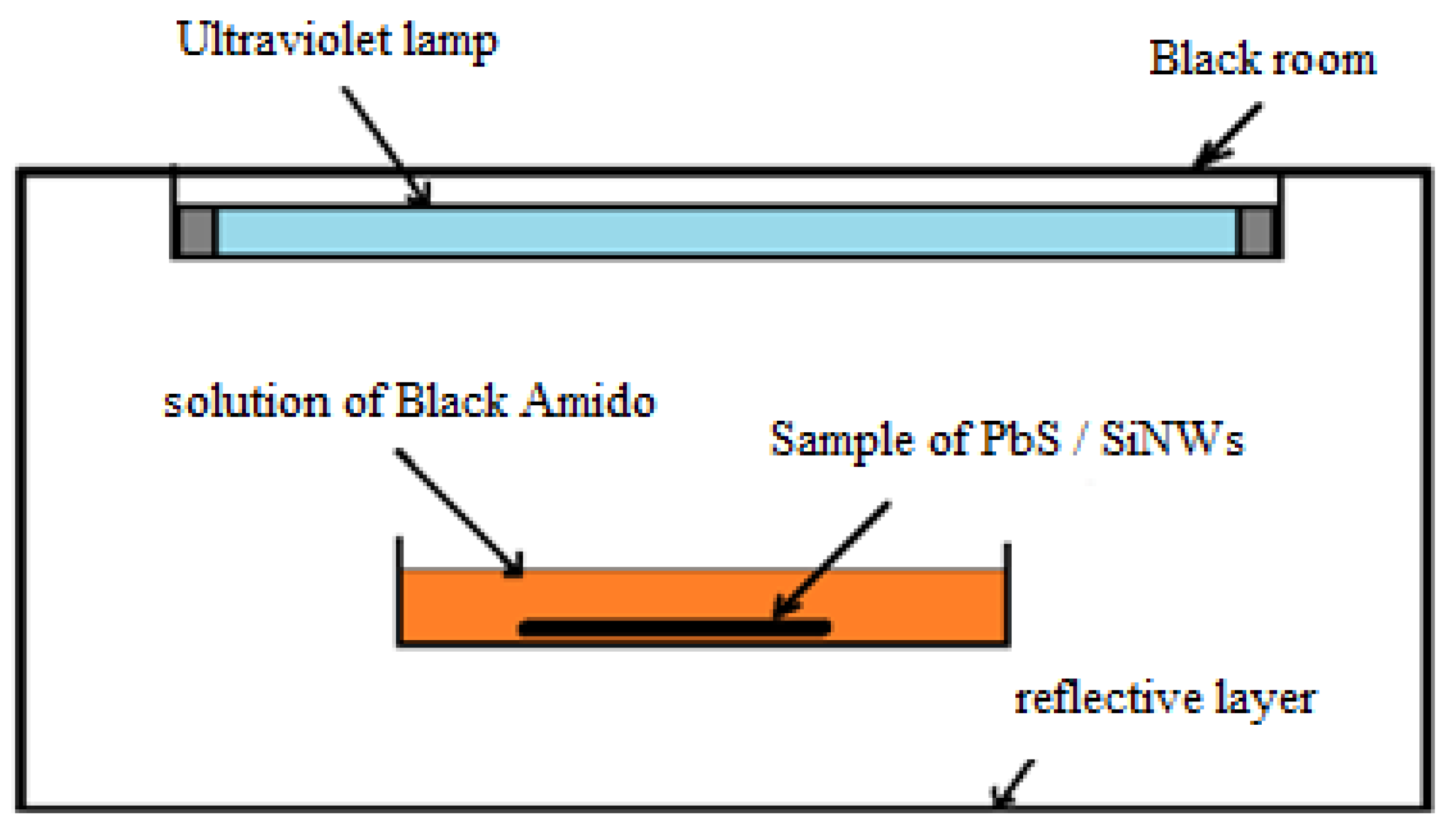 Materials 15 04970 g009