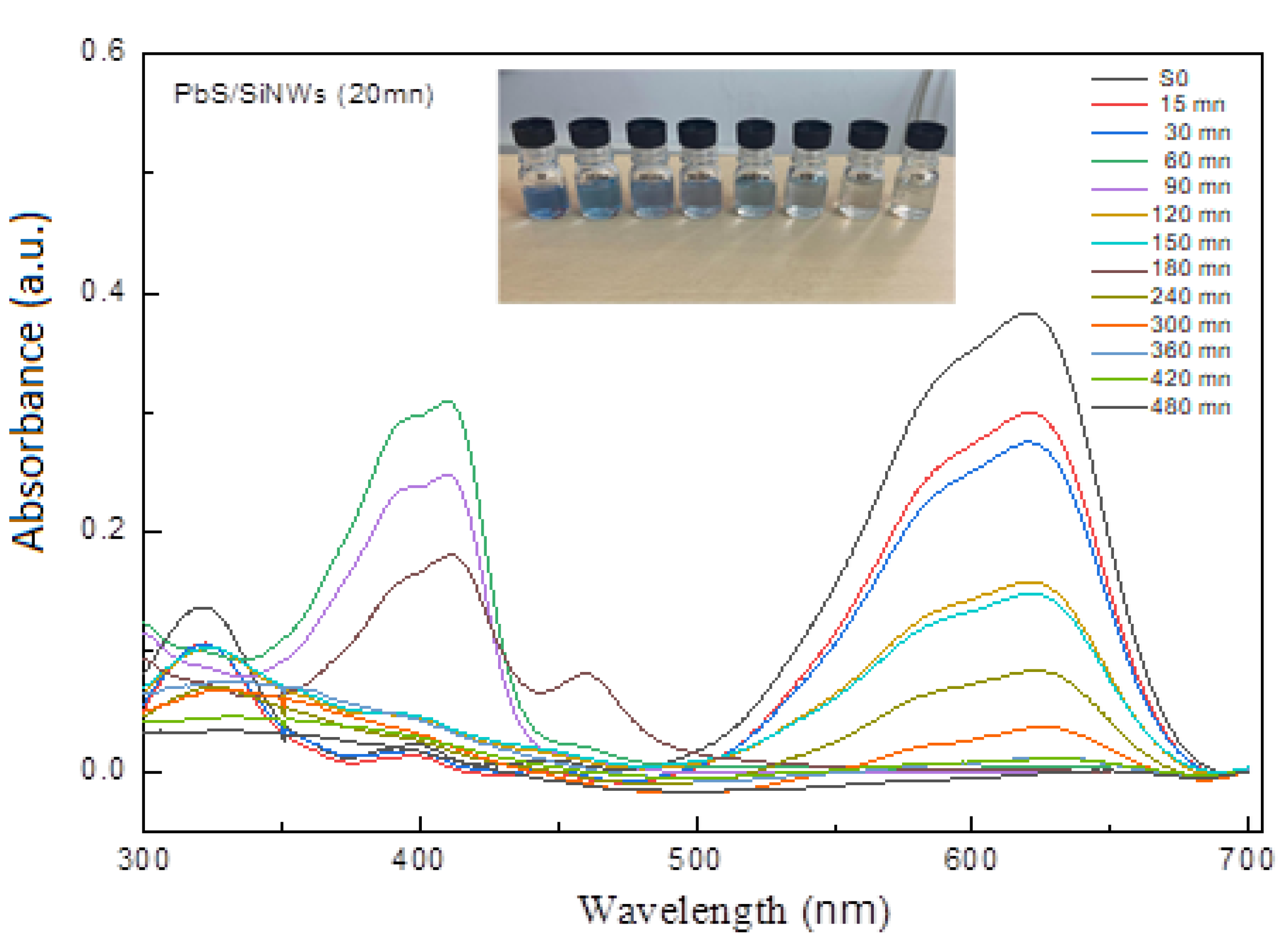 Materials 15 04970 g012