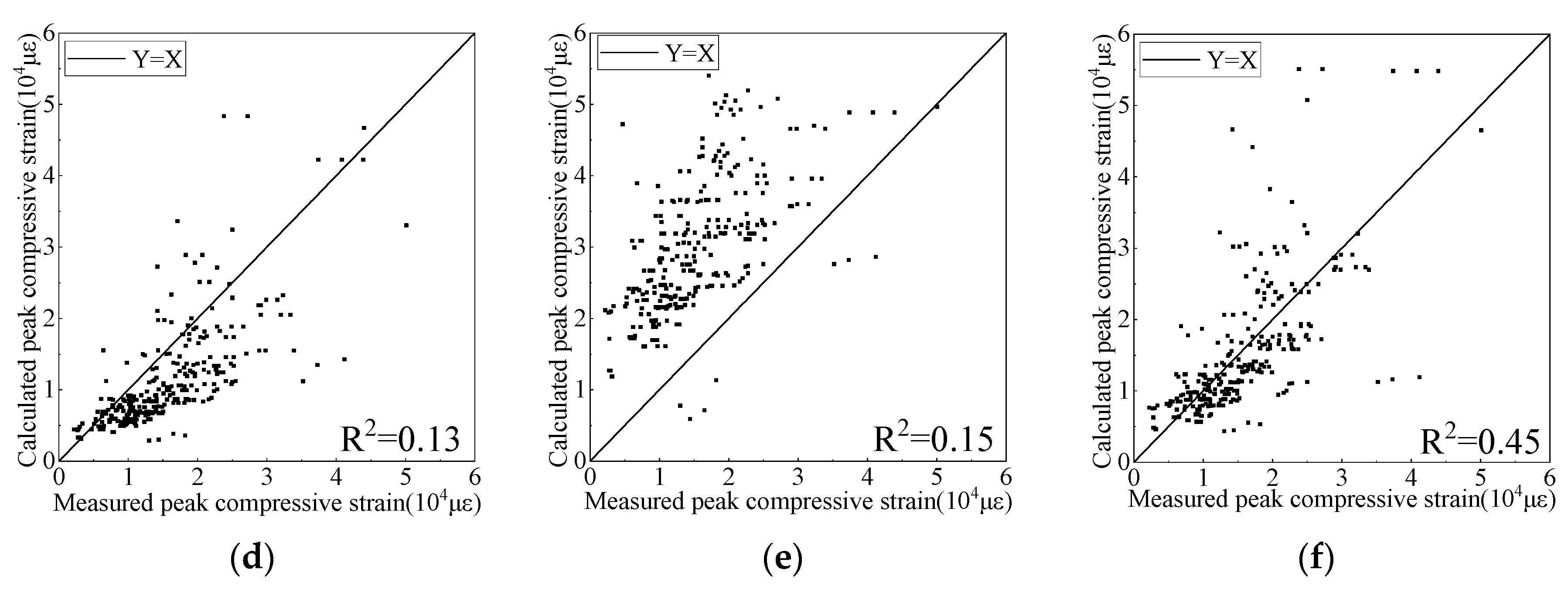 Materials 15 04971 g005b 550