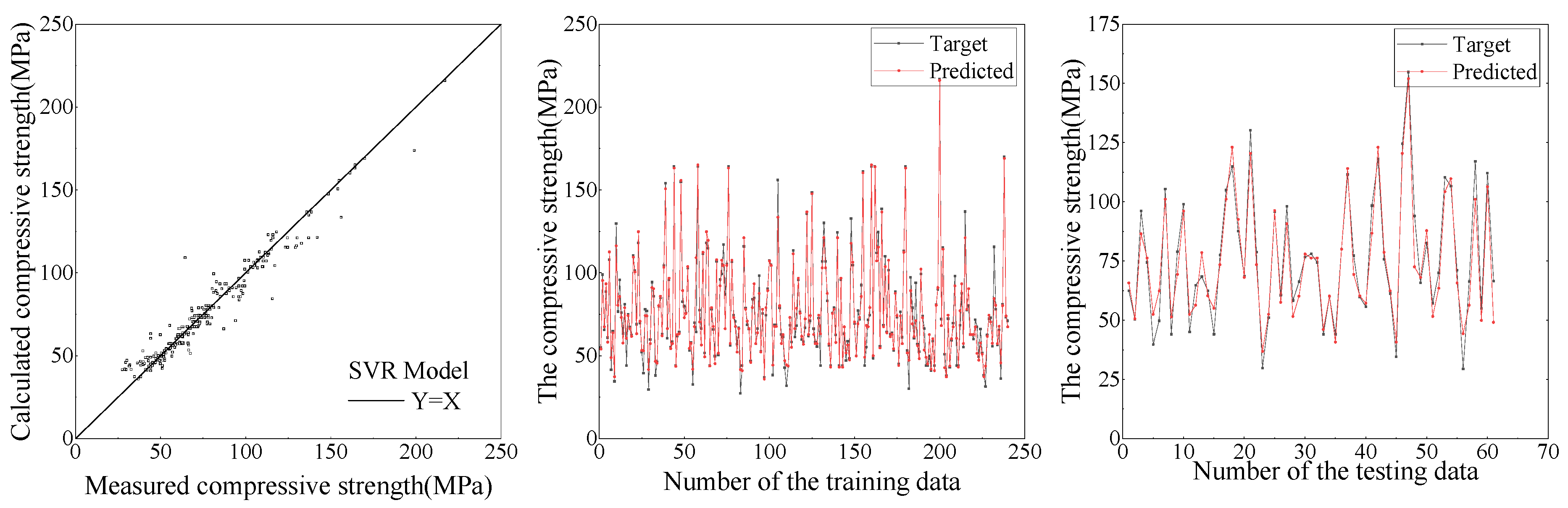 Materials 15 04971 g010 550