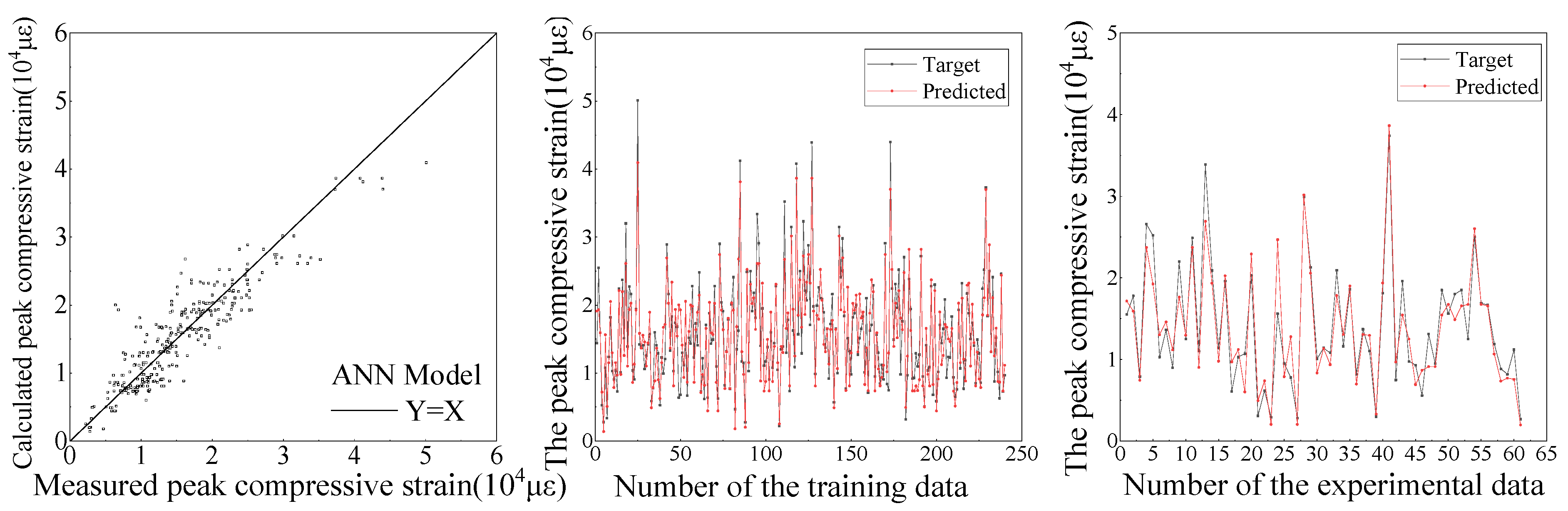 Materials 15 04971 g011 550