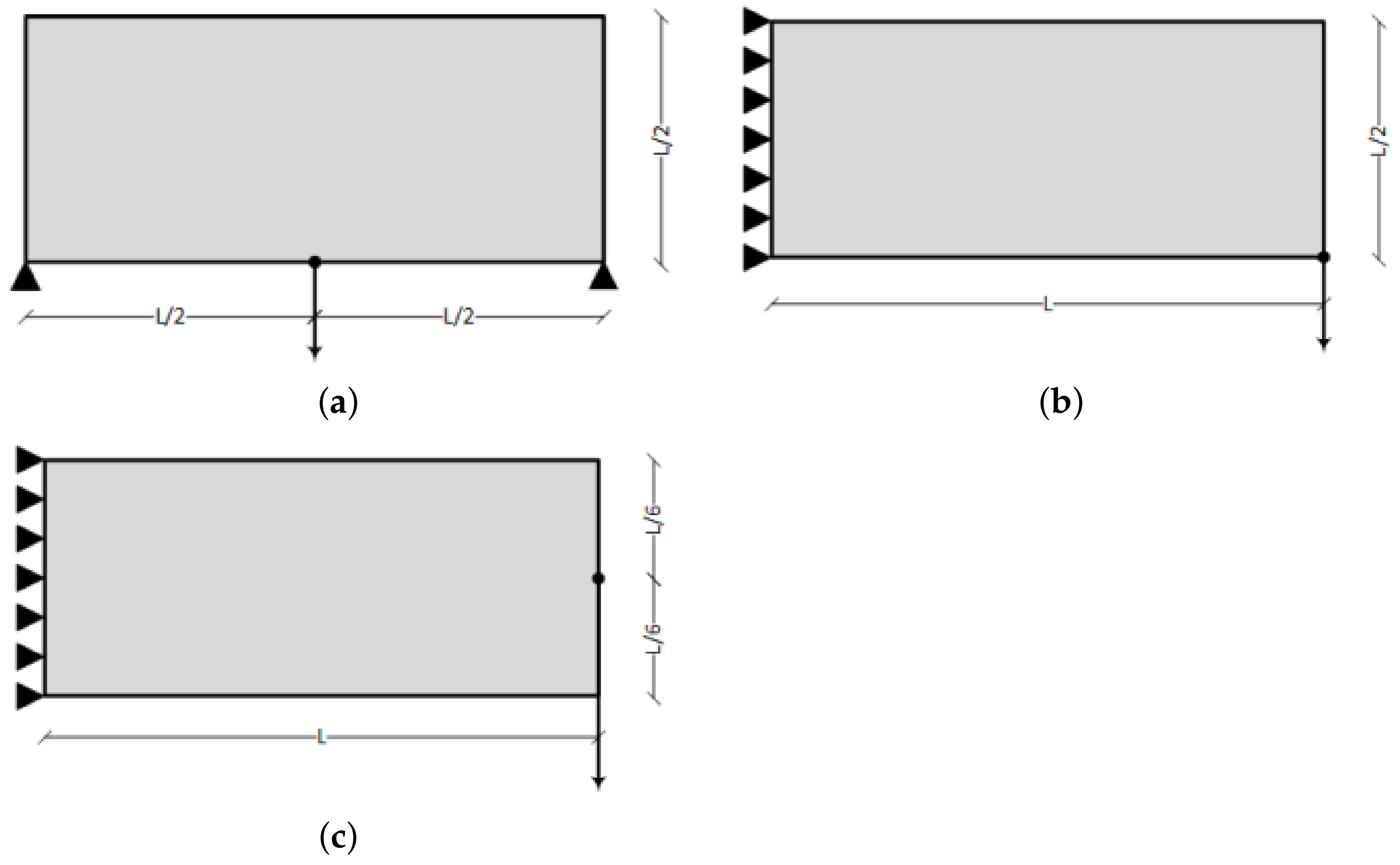 Materials 15 04972 g003 550