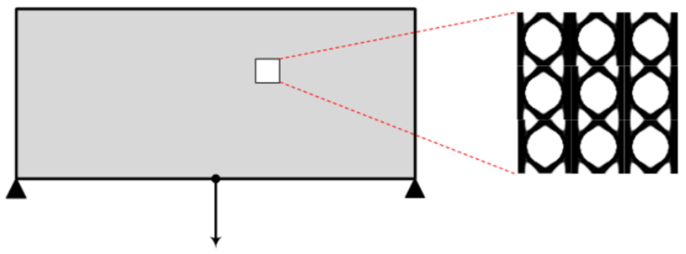 Materials 15 04972 g004 550