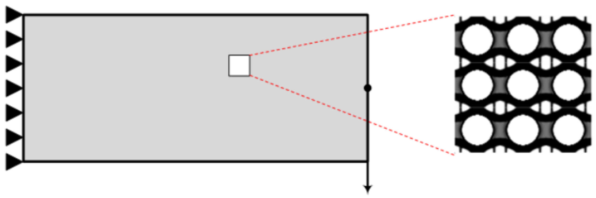 Materials 15 04972 g006 550