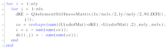 Materials 15 04972 i012